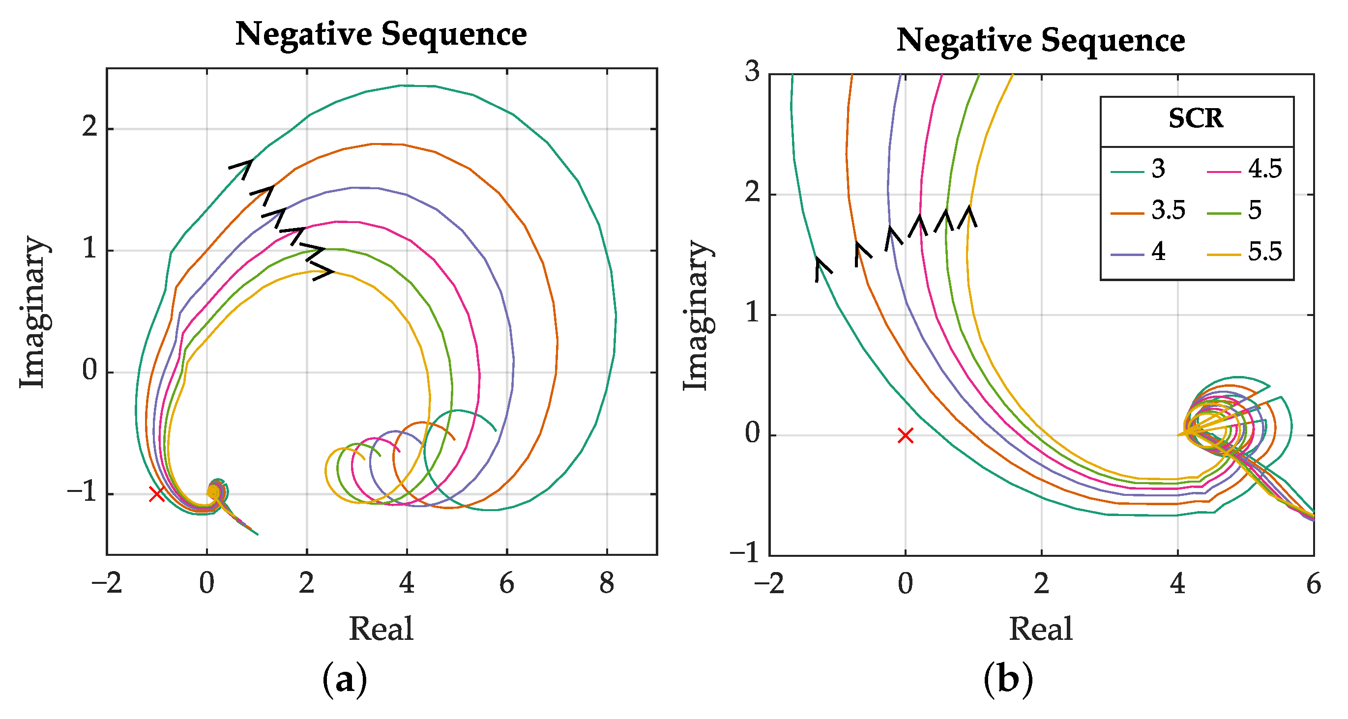 Energies 14 02341 g023 Energies 14 02341 g023
