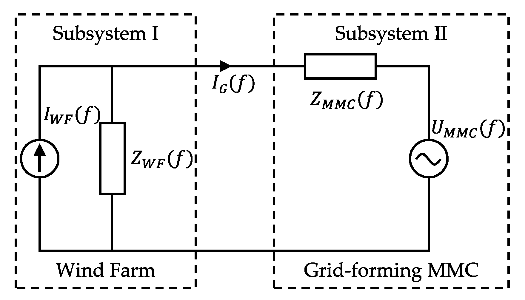 Energies 14 02341 g026 Energies 14 02341 g026