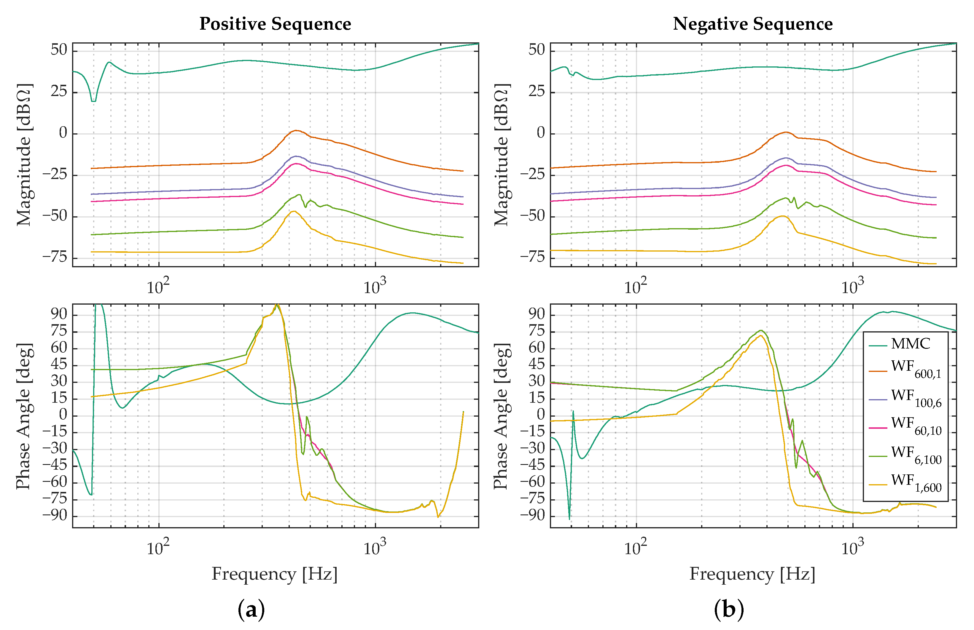 Energies 14 02341 g028 Energies 14 02341 g028