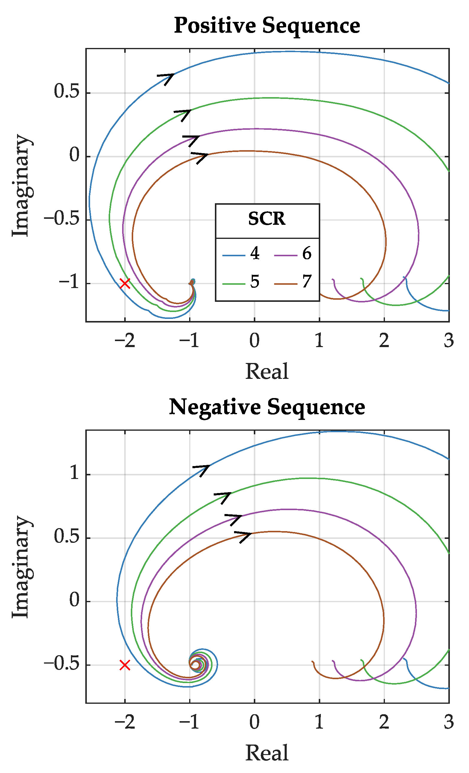 Energies 14 02341 g0a1 Energies 14 02341 g0a1