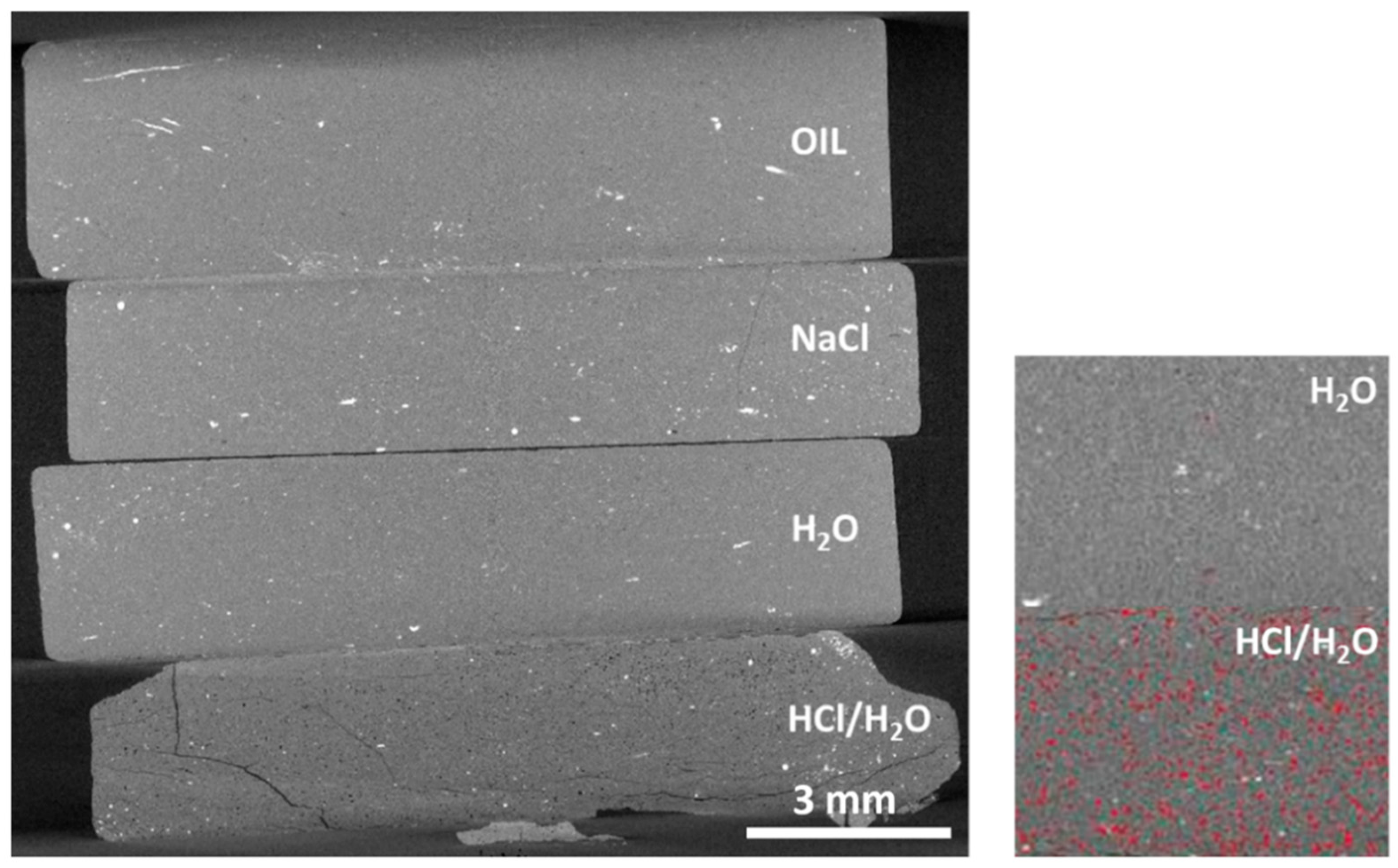 Energies 14 02342 g005