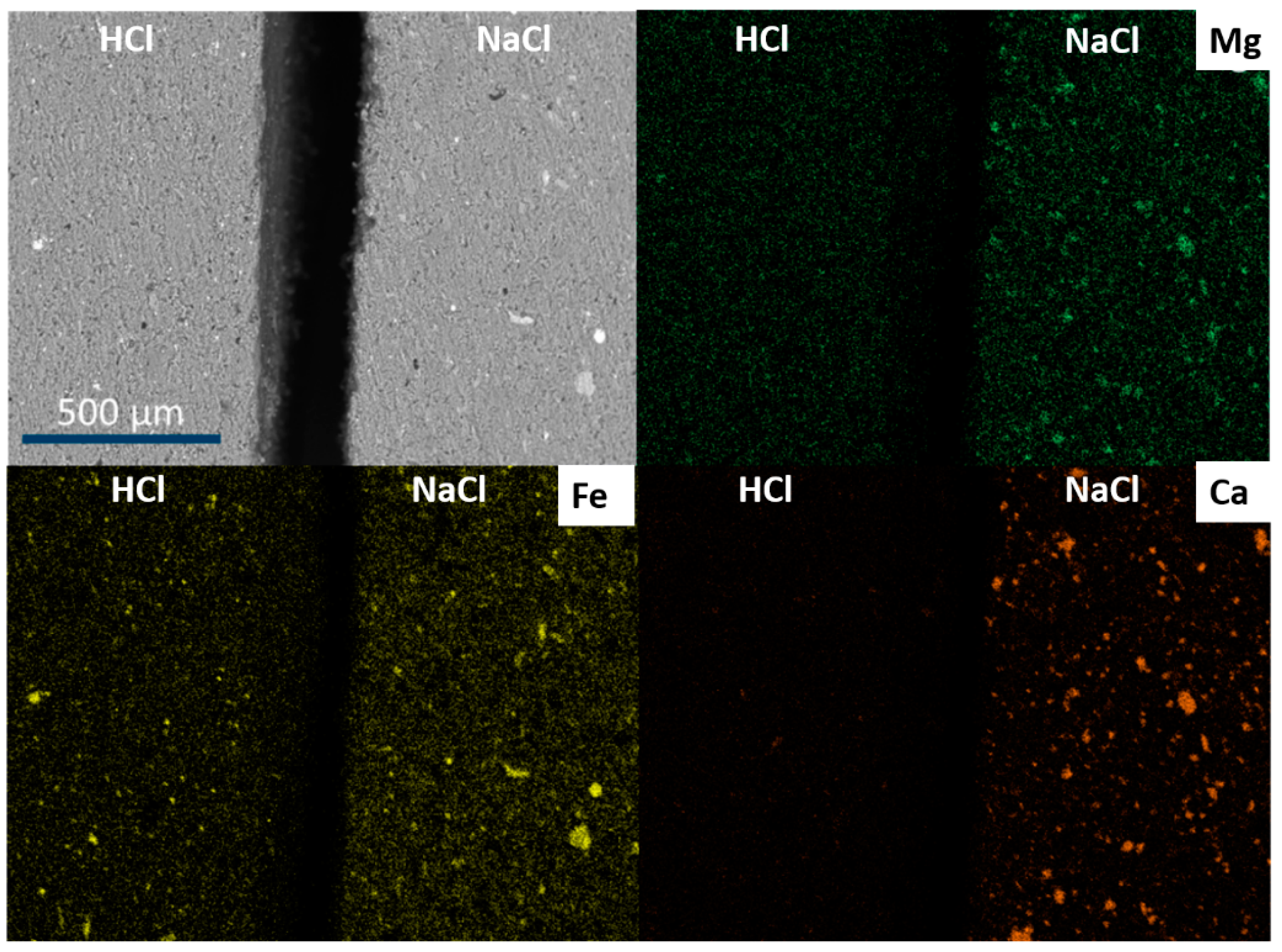 Energies 14 02342 g006