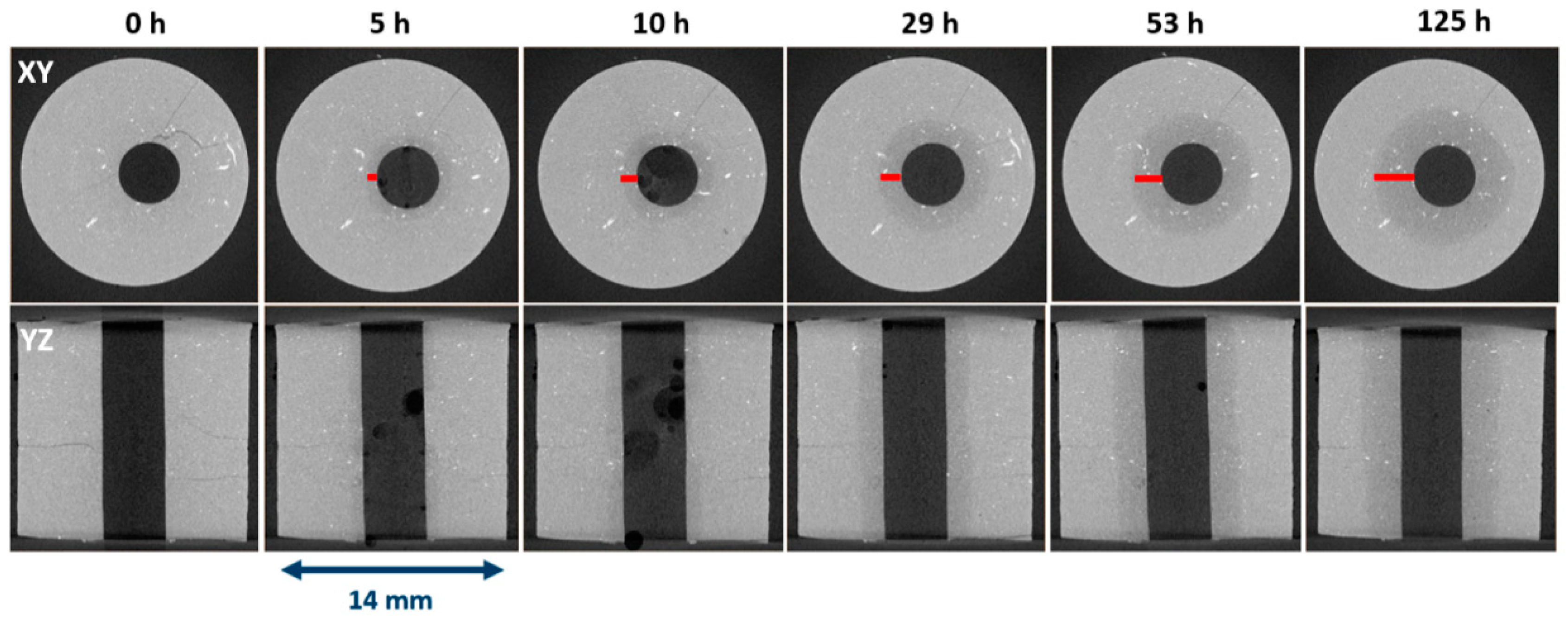 Energies 14 02342 g008