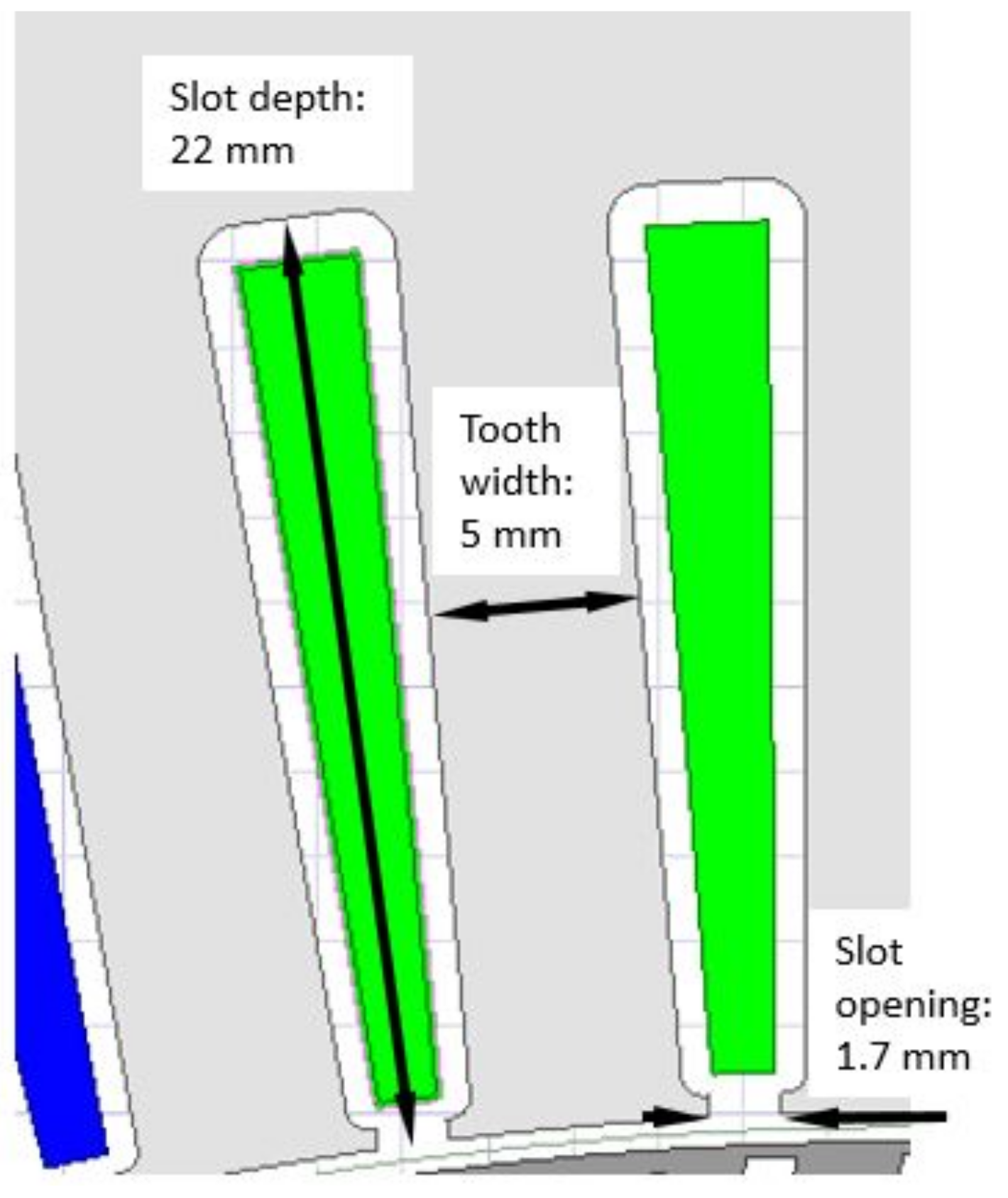 Energies 14 02343 g002