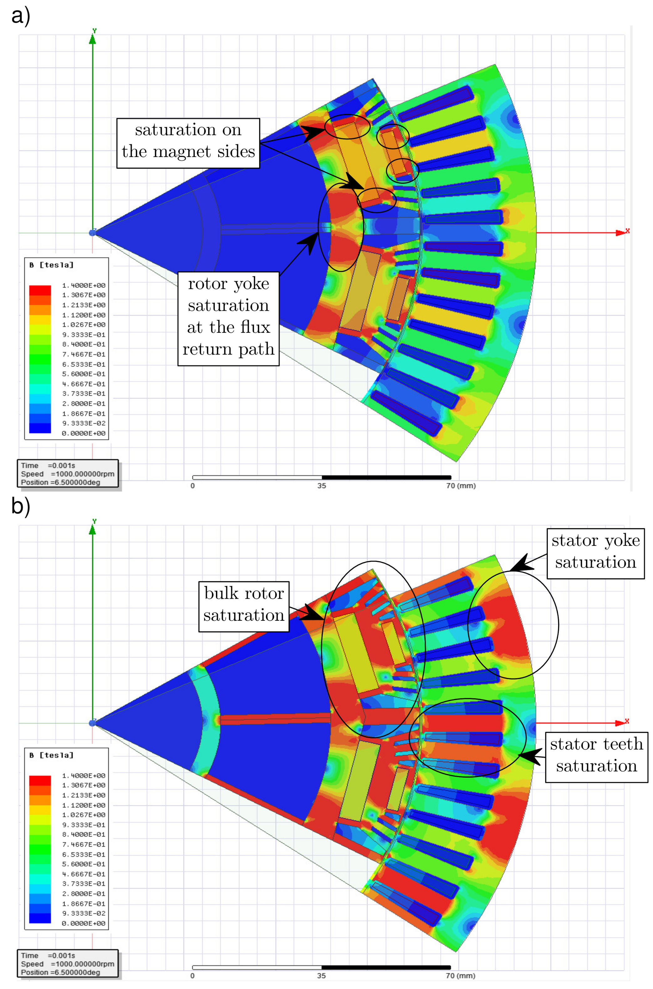 Energies 14 02343 g005
