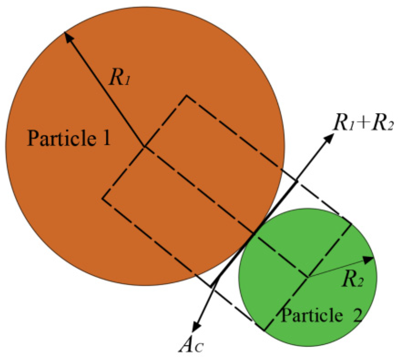 Energies 14 02348 g001 Energies 14 02348 g001