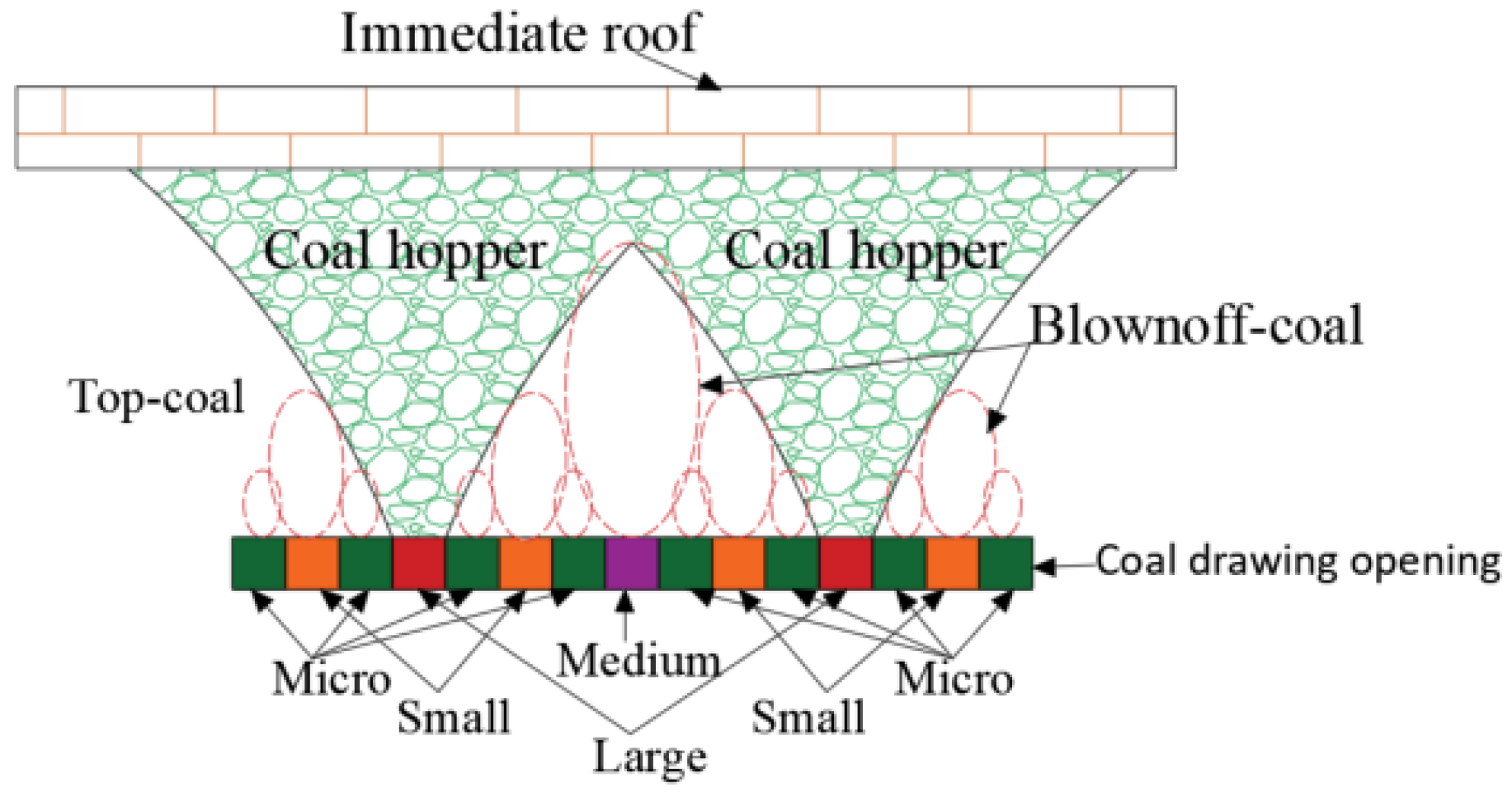 Energies 14 02348 g003 Energies 14 02348 g003