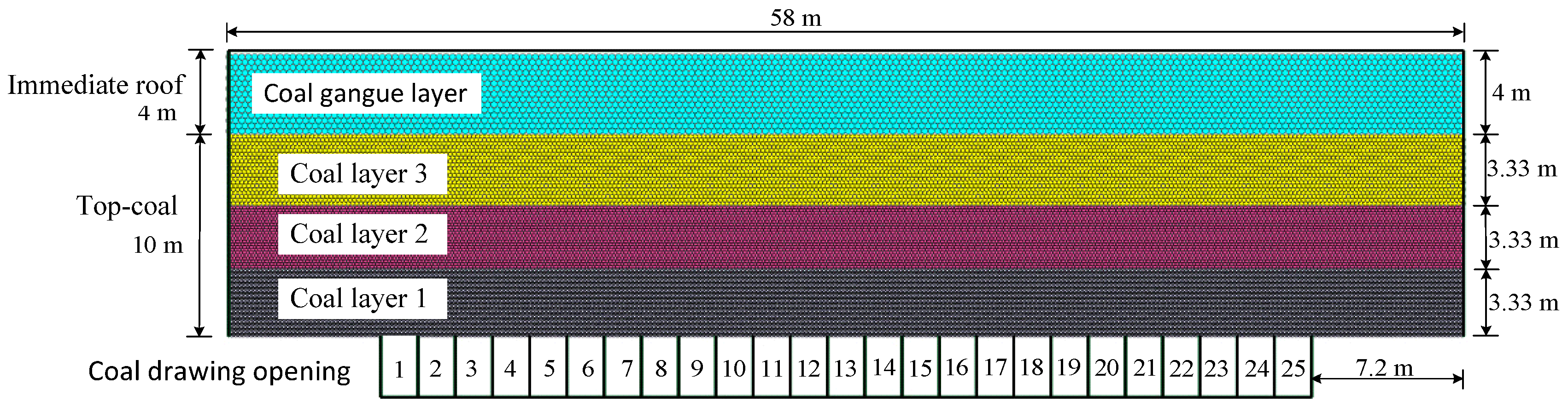 Energies 14 02348 g004 Energies 14 02348 g004