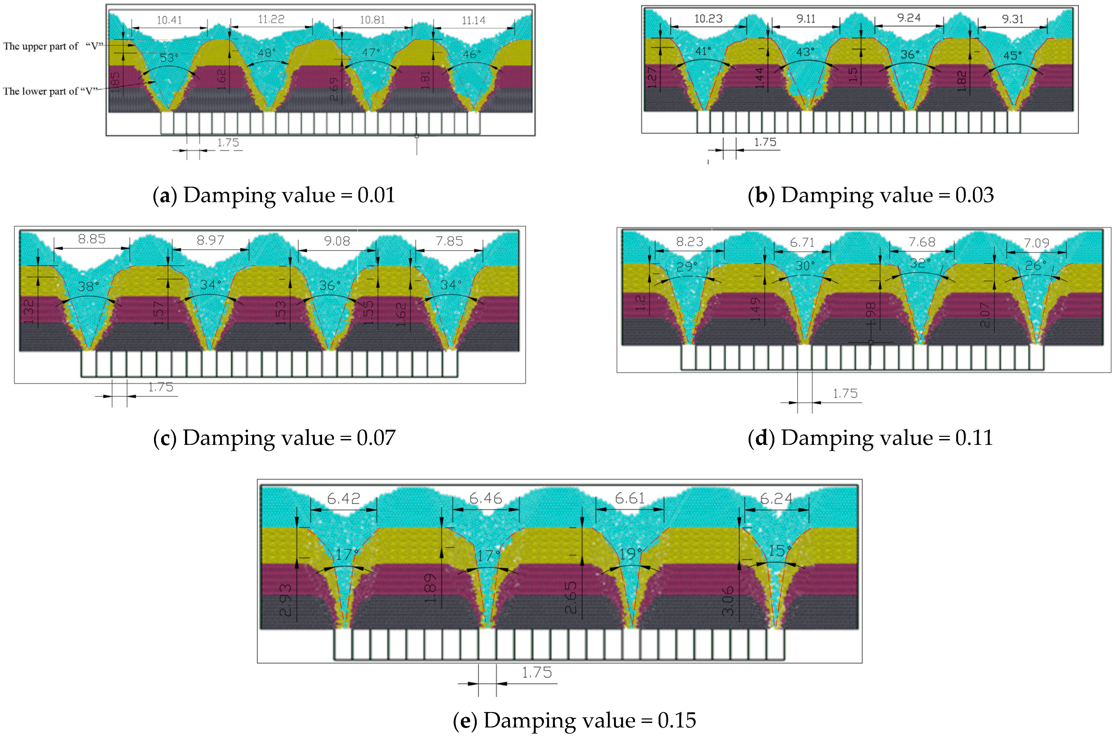 Energies 14 02348 g005 Energies 14 02348 g005