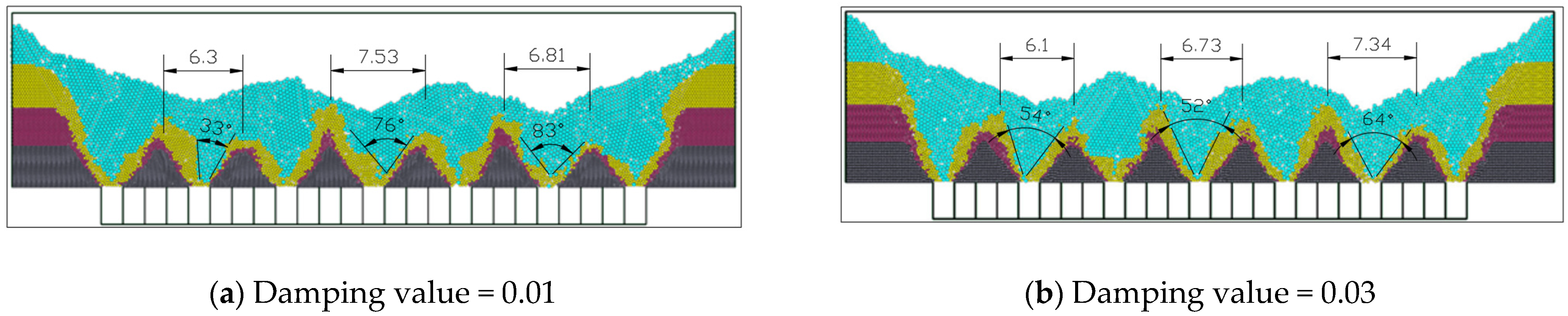 Energies 14 02348 g006a Energies 14 02348 g006a