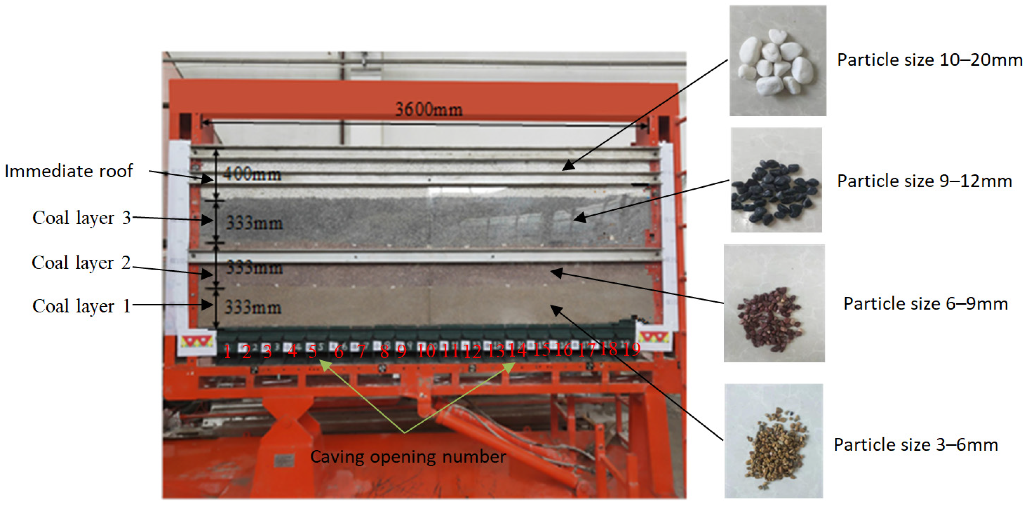 Energies 14 02348 g010 Energies 14 02348 g010