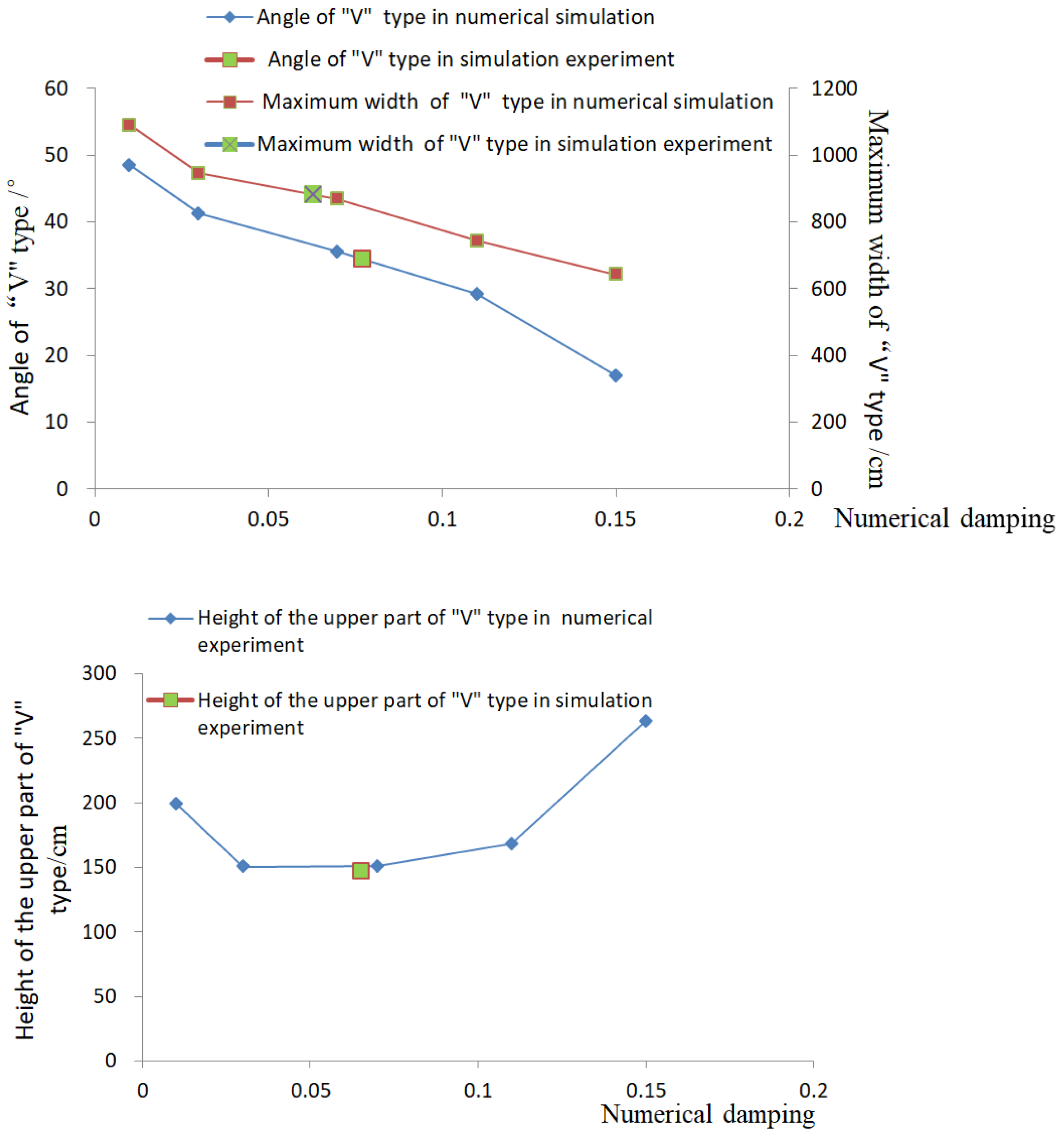 Energies 14 02348 g012 Energies 14 02348 g012
