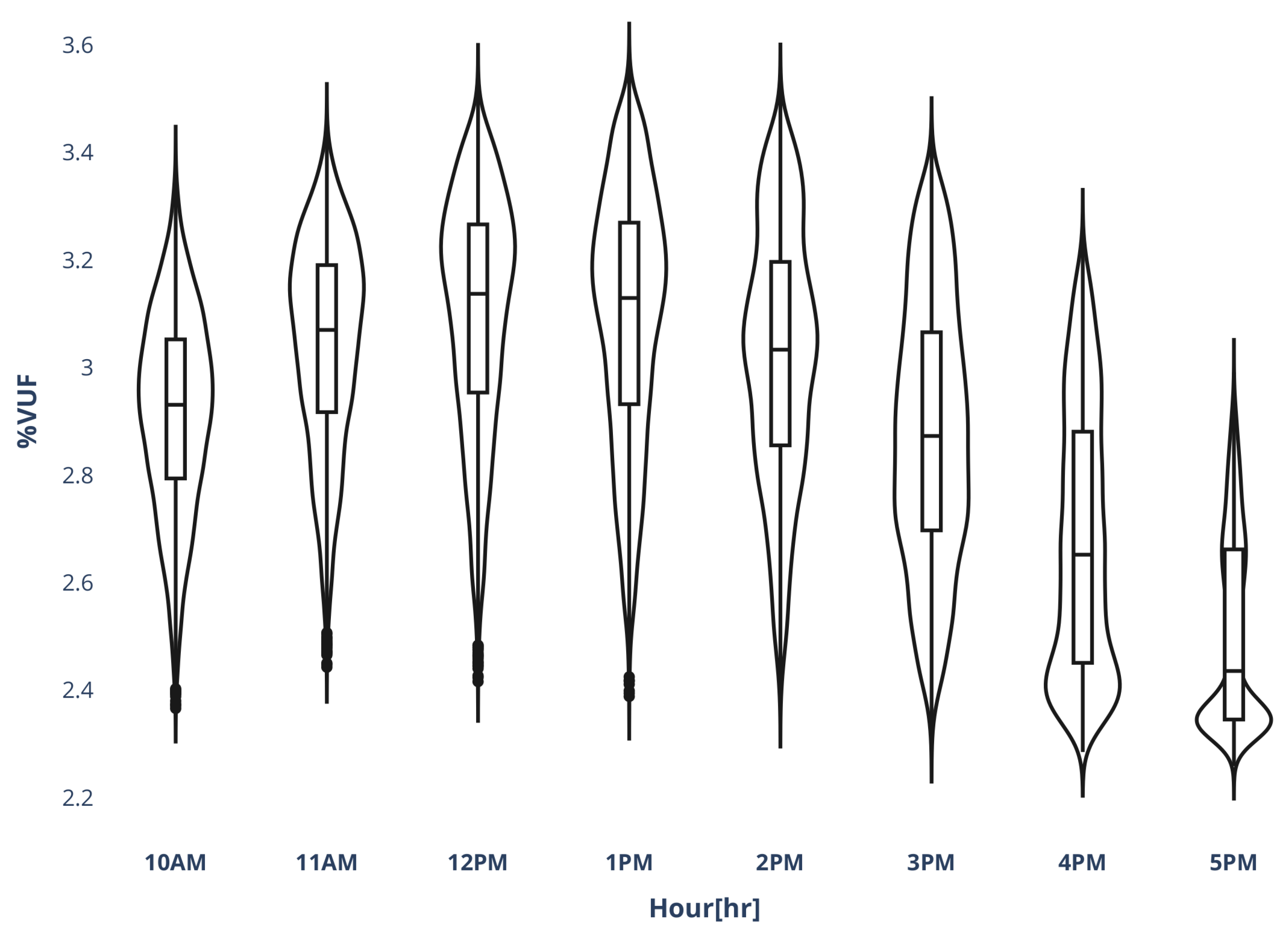 Energies 14 02349 g009 550