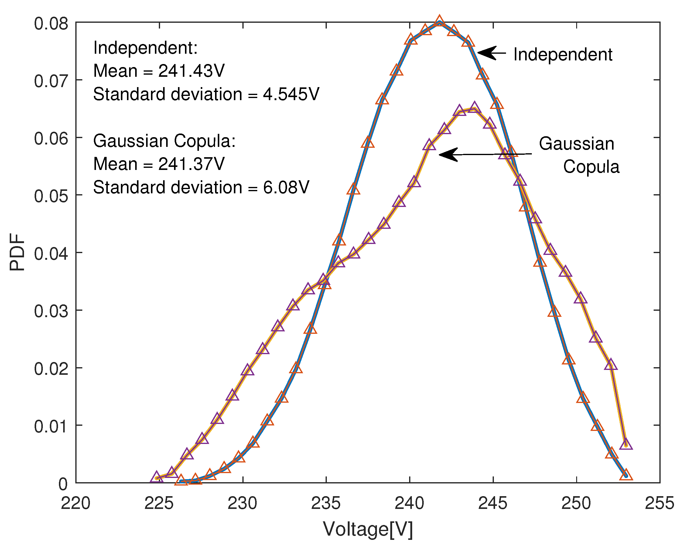 Energies 14 02349 g011 550