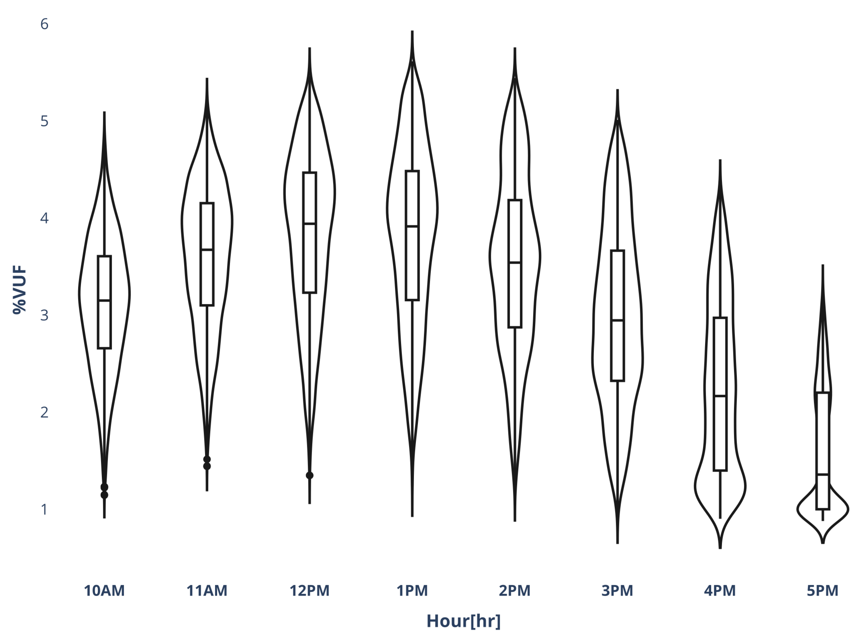 Energies 14 02349 g013 550