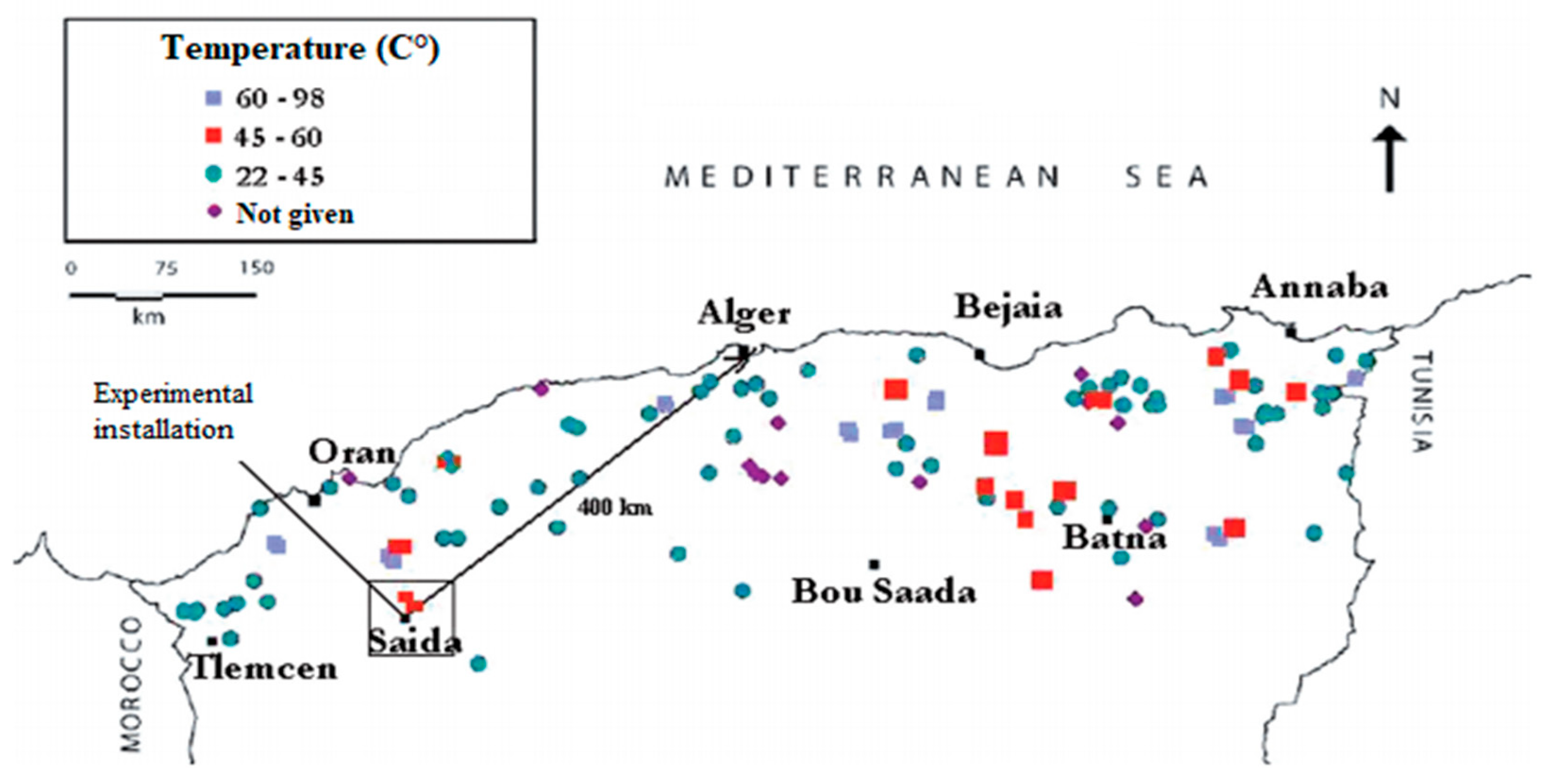 Energies 14 02354 g013
