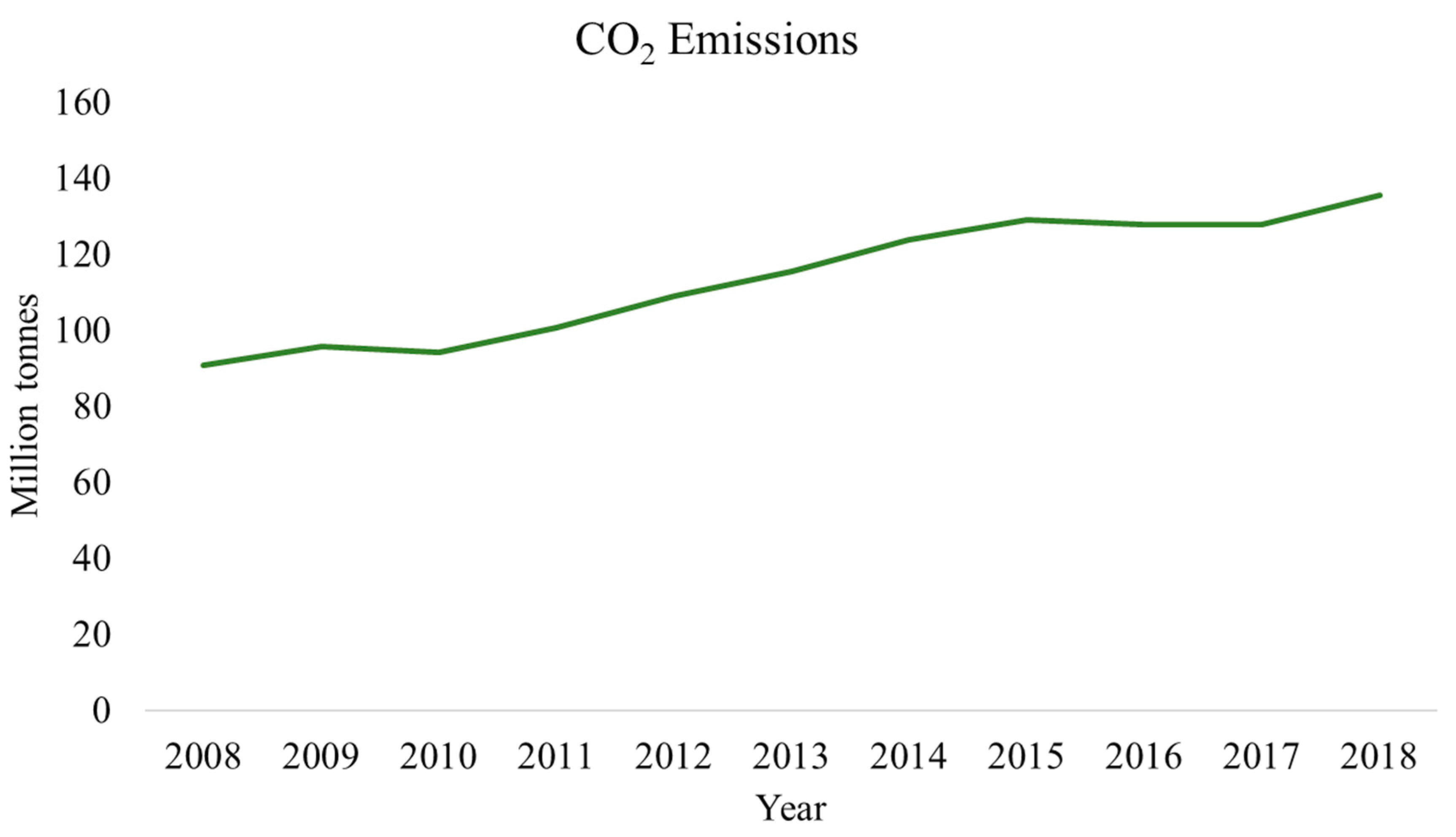Energies 14 02354 g023