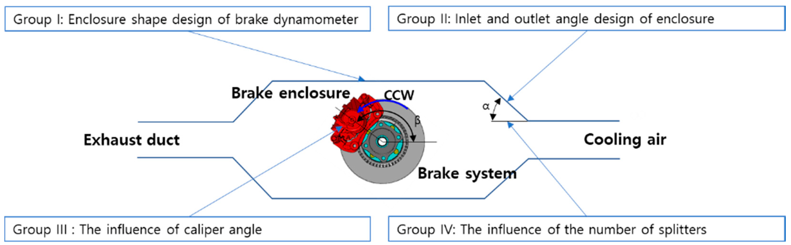 Energies 14 02356 g002