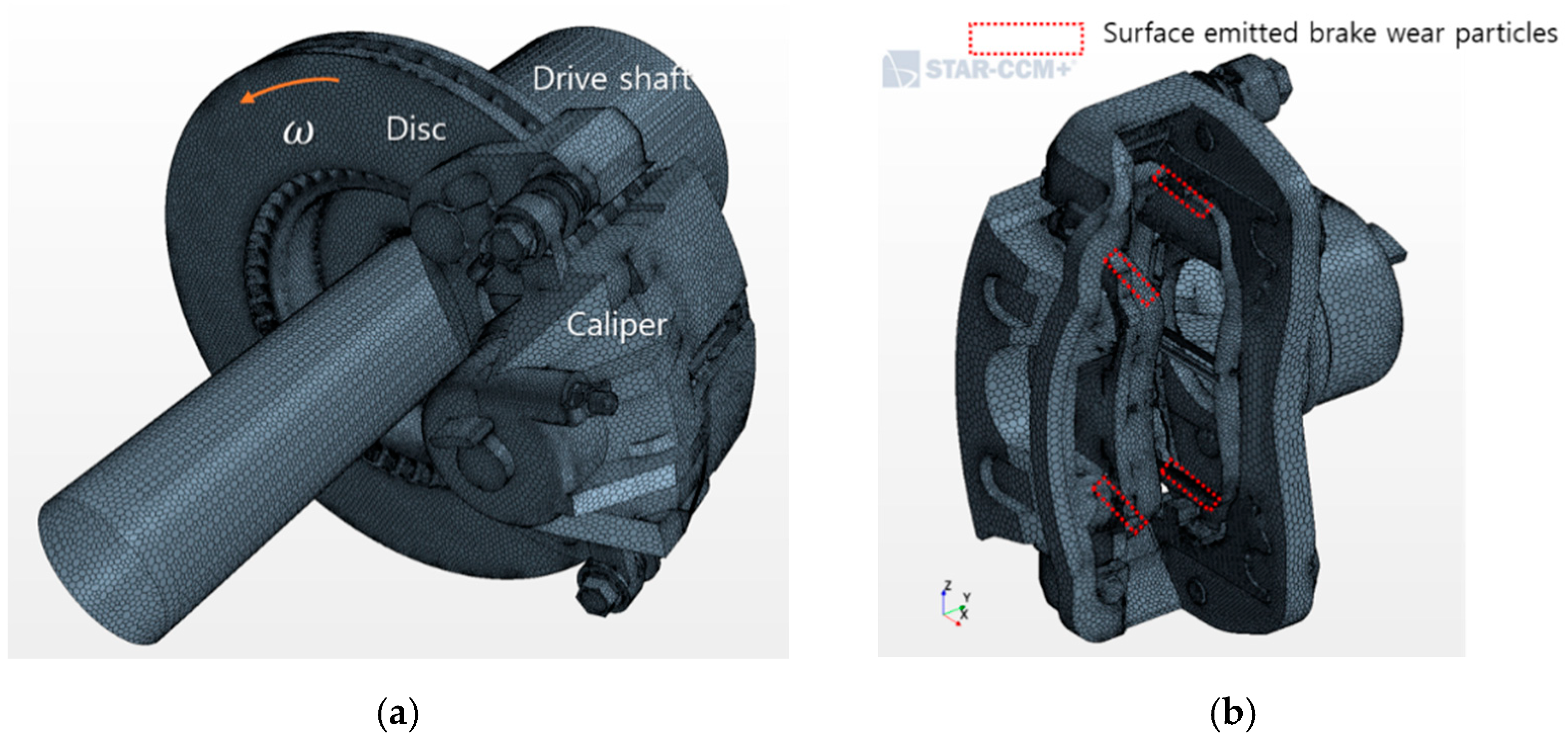 Energies 14 02356 g003