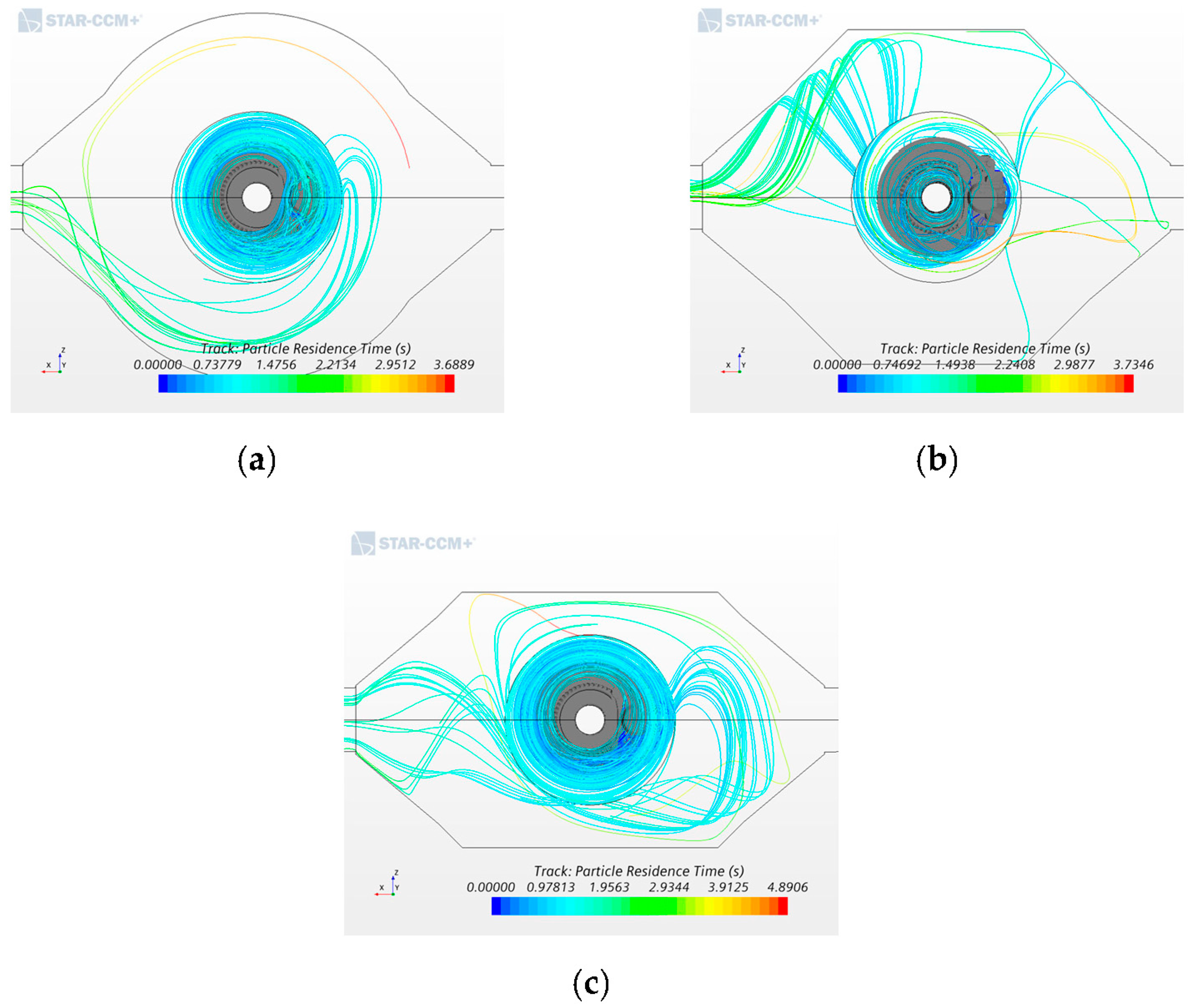 Energies 14 02356 g006