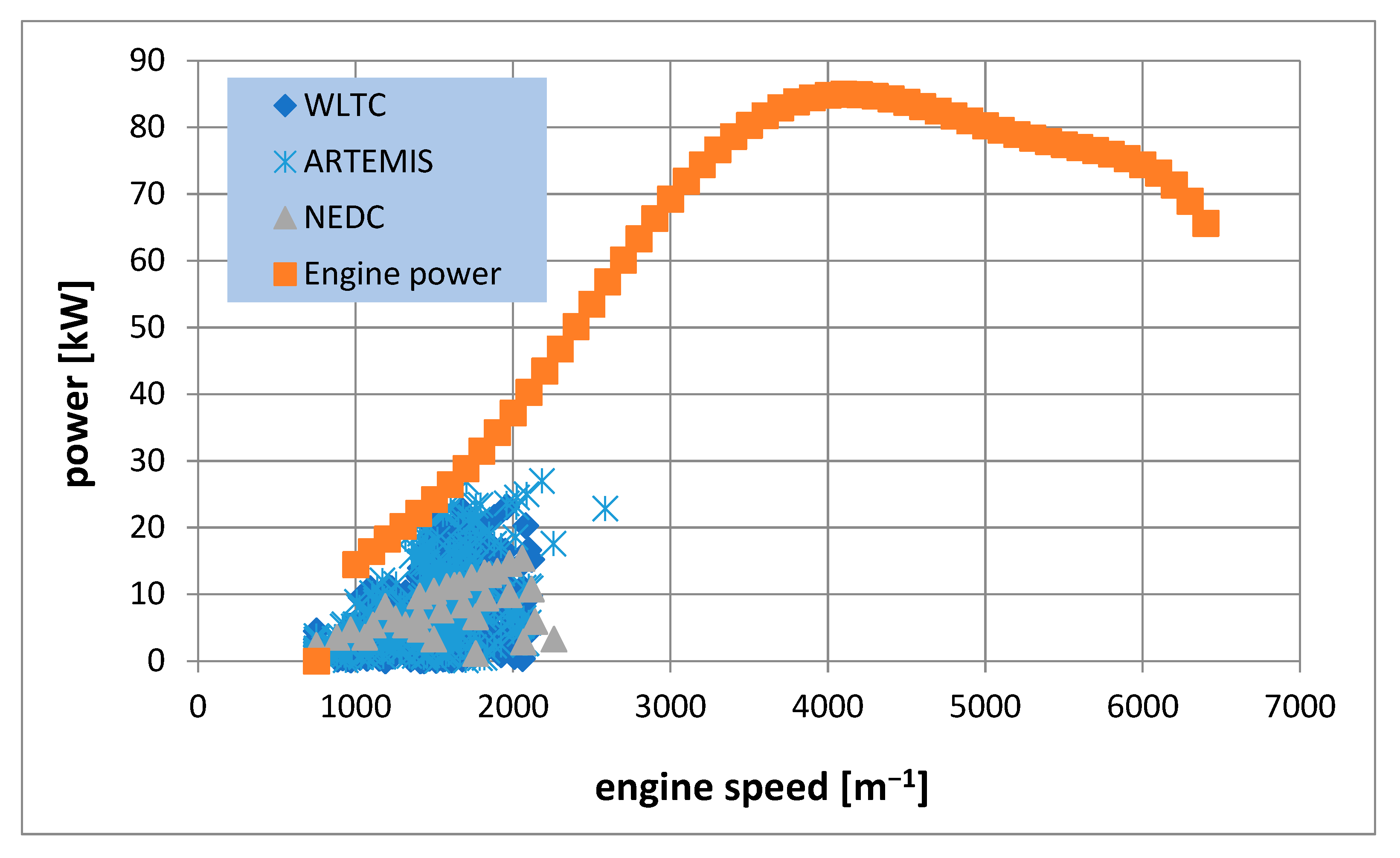Energies 14 02360 g002 550