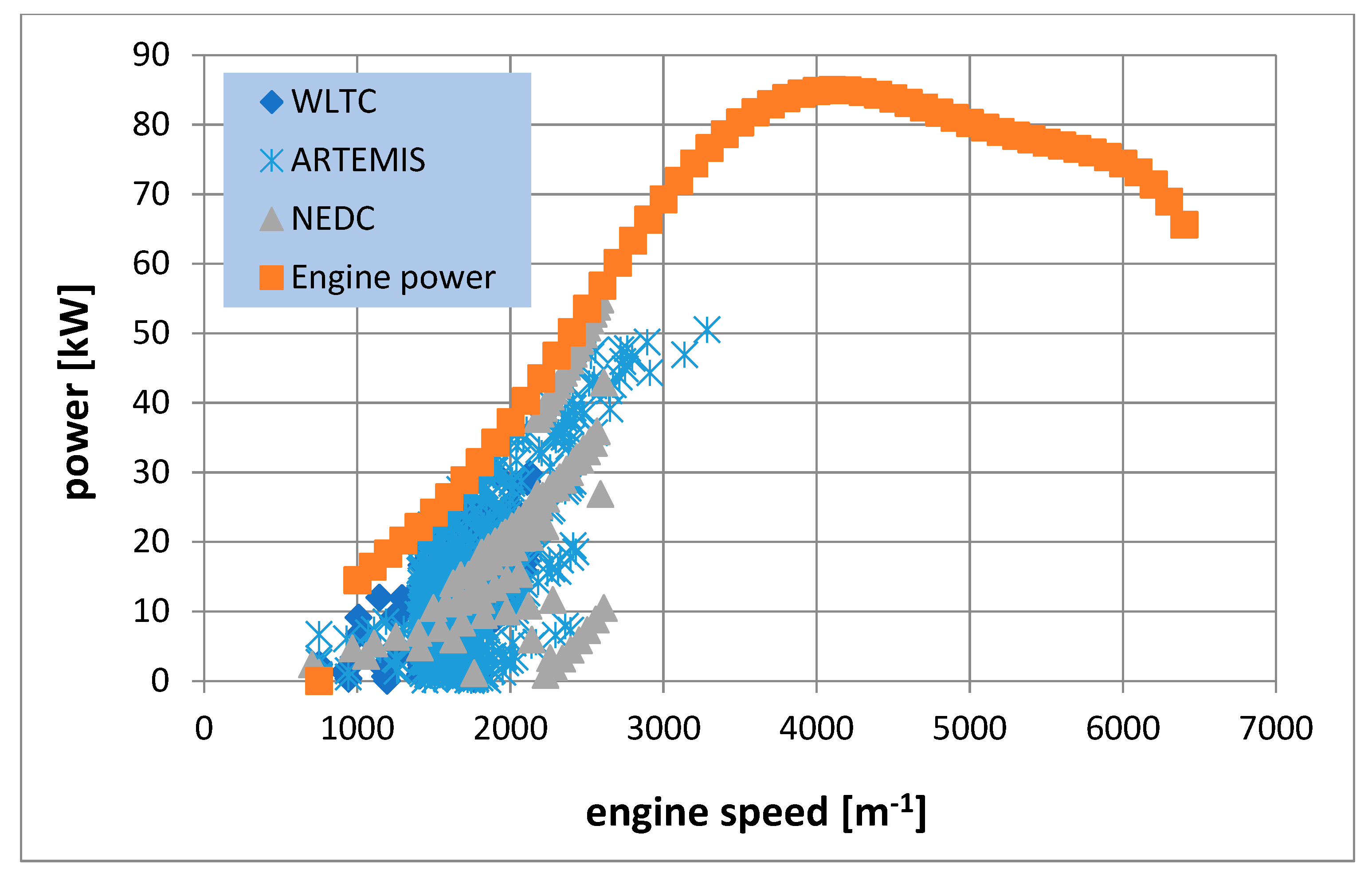 Energies 14 02360 g003 550