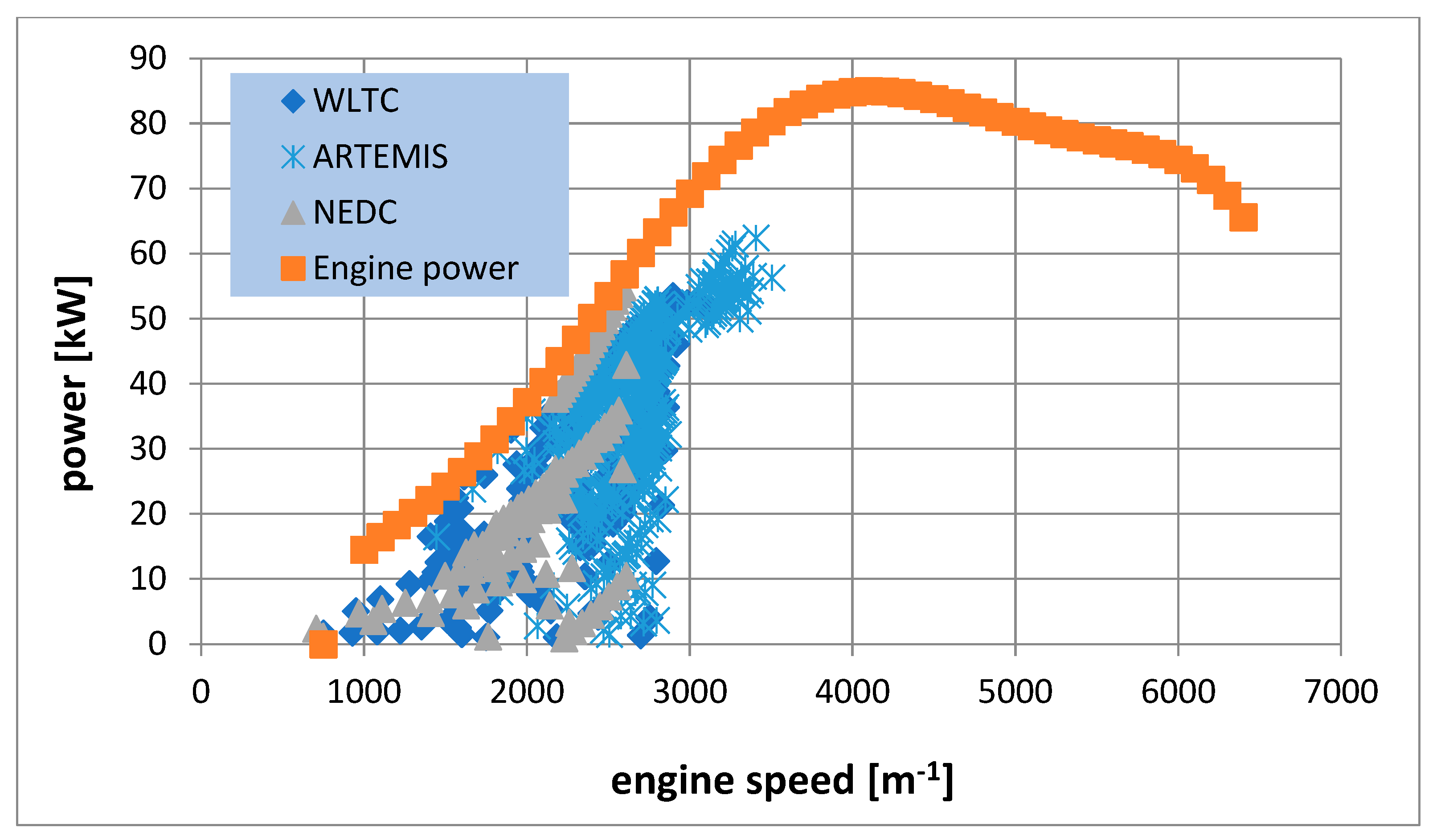 Energies 14 02360 g004 550