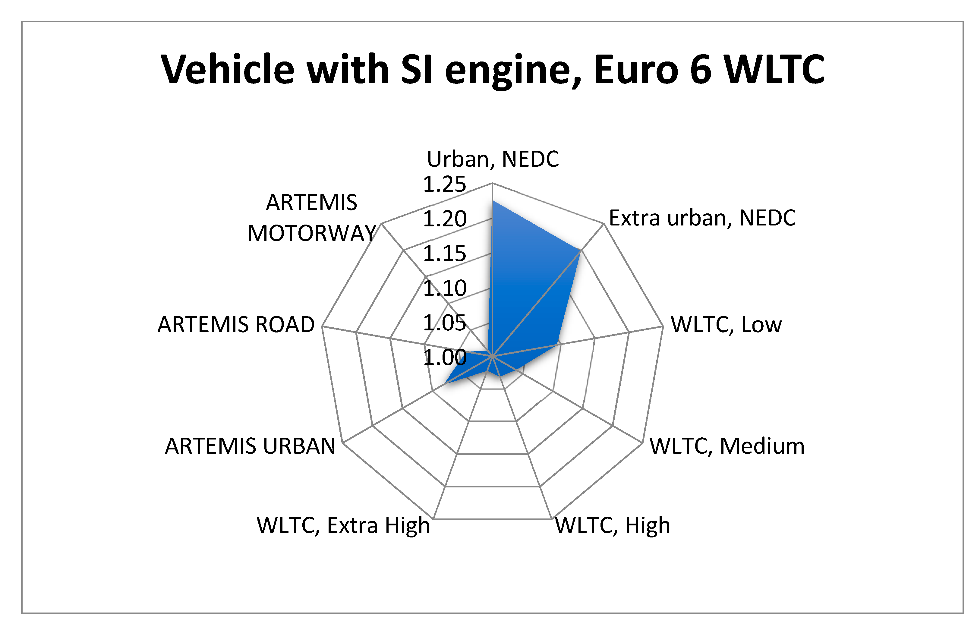 Energies 14 02360 g009 550