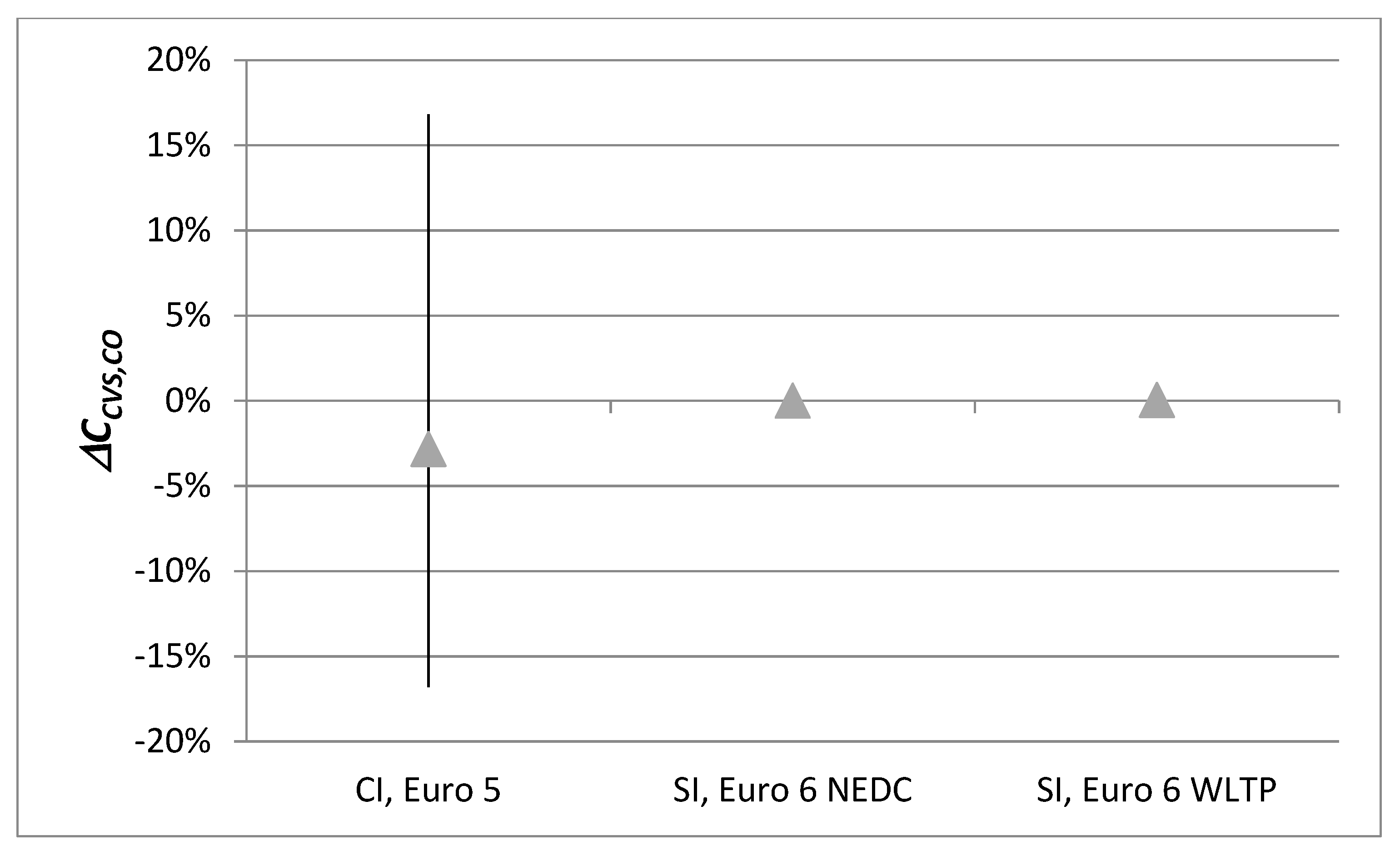 Energies 14 02360 g012 550