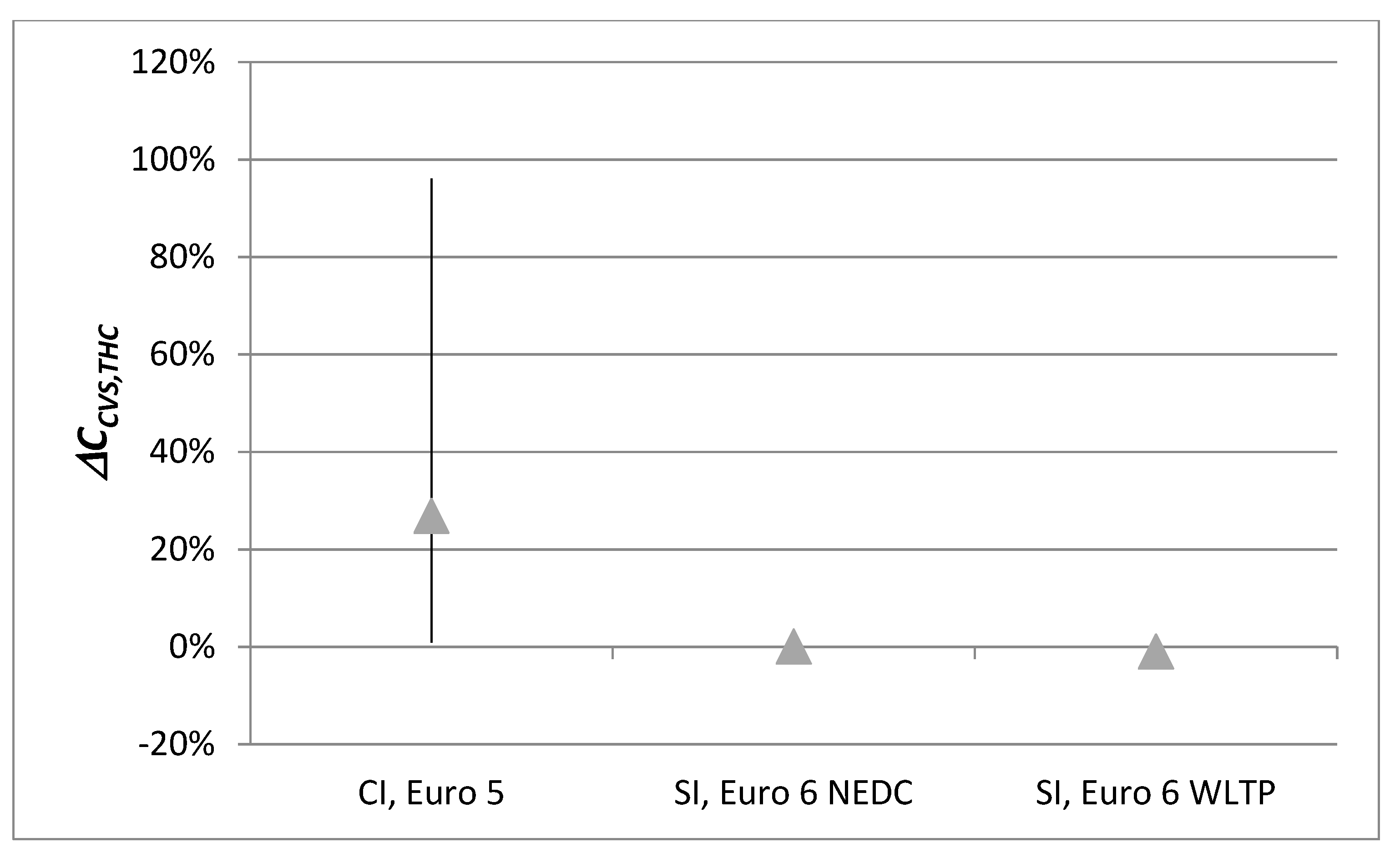Energies 14 02360 g014 550