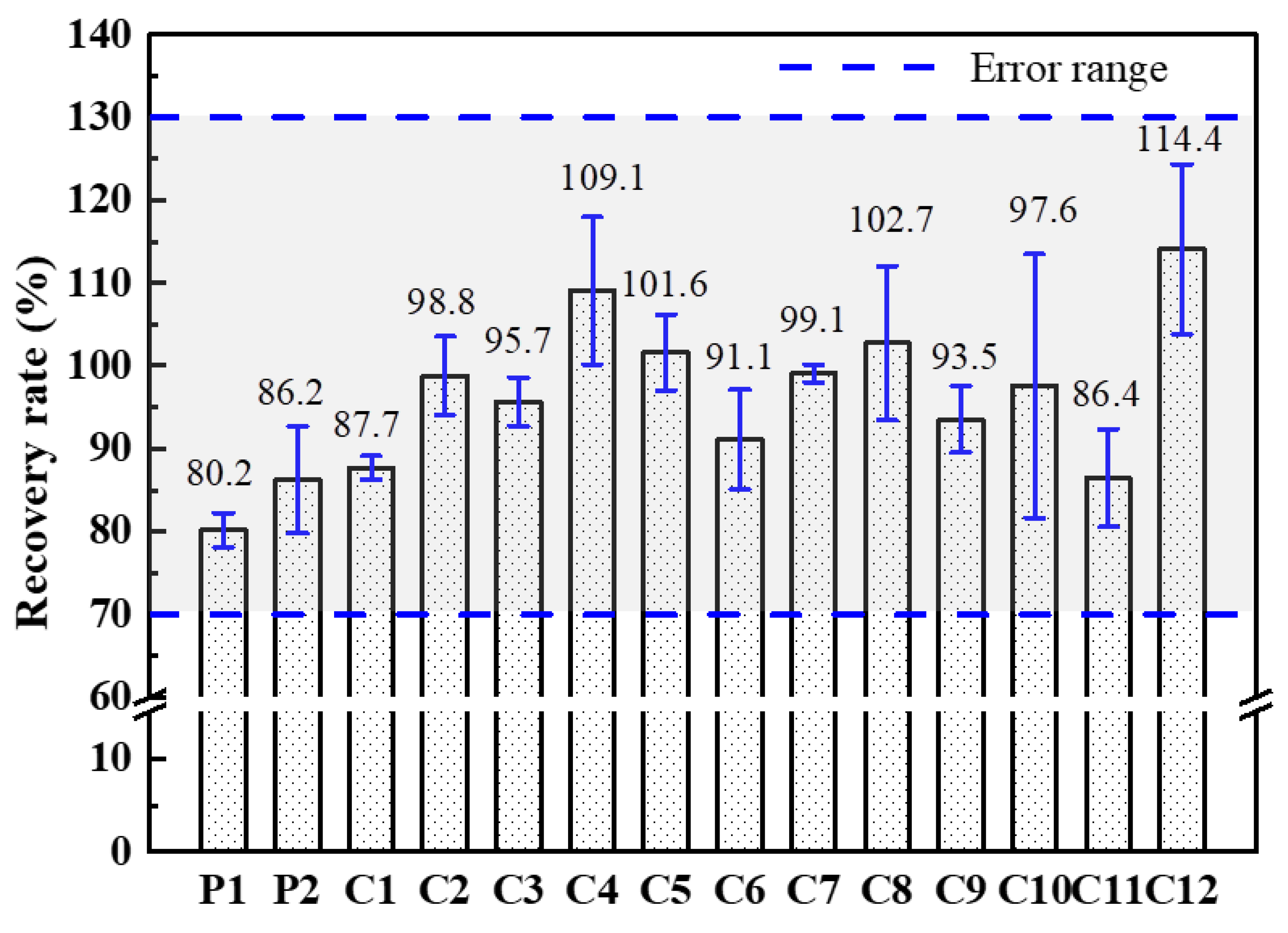 Energies 14 02361 g002 Energies 14 02361 g002