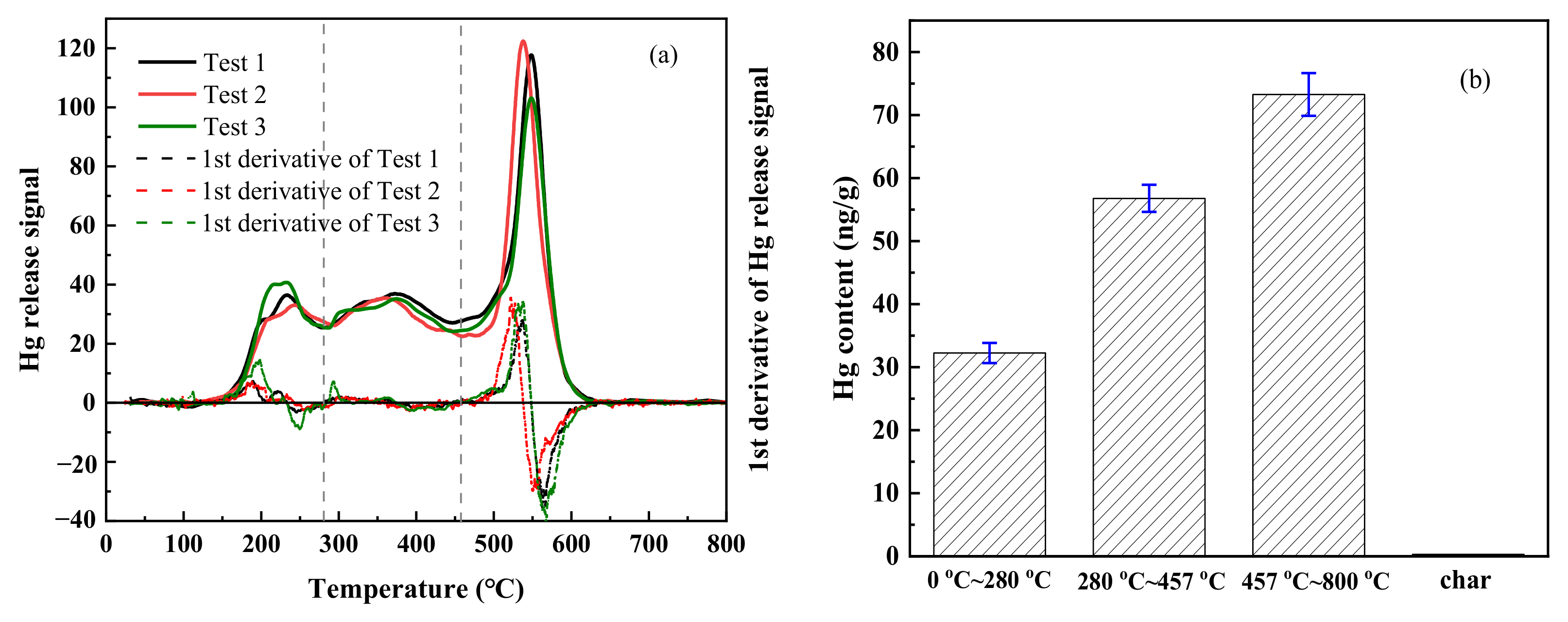 Energies 14 02361 g004 Energies 14 02361 g004