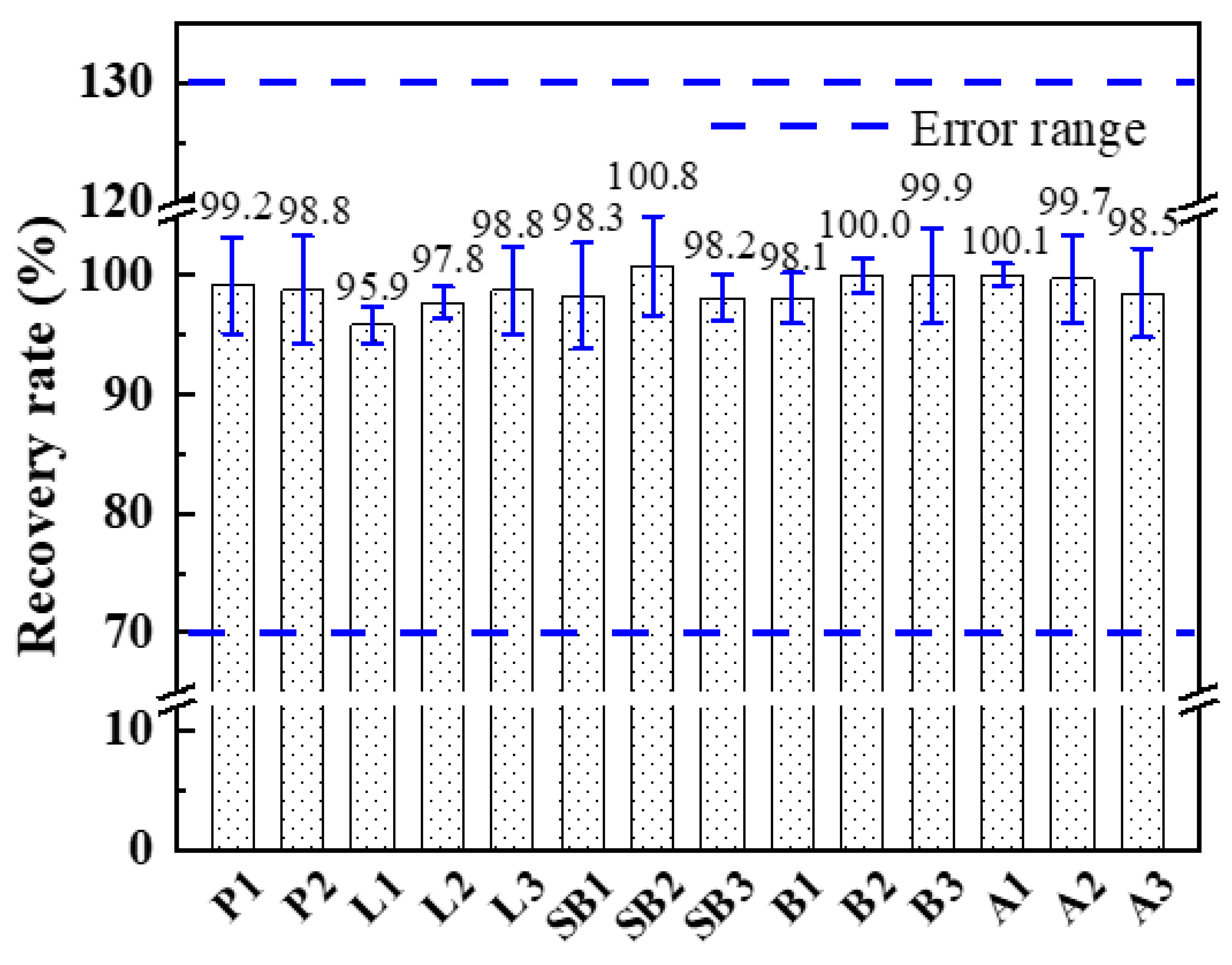 Energies 14 02361 g005 Energies 14 02361 g005