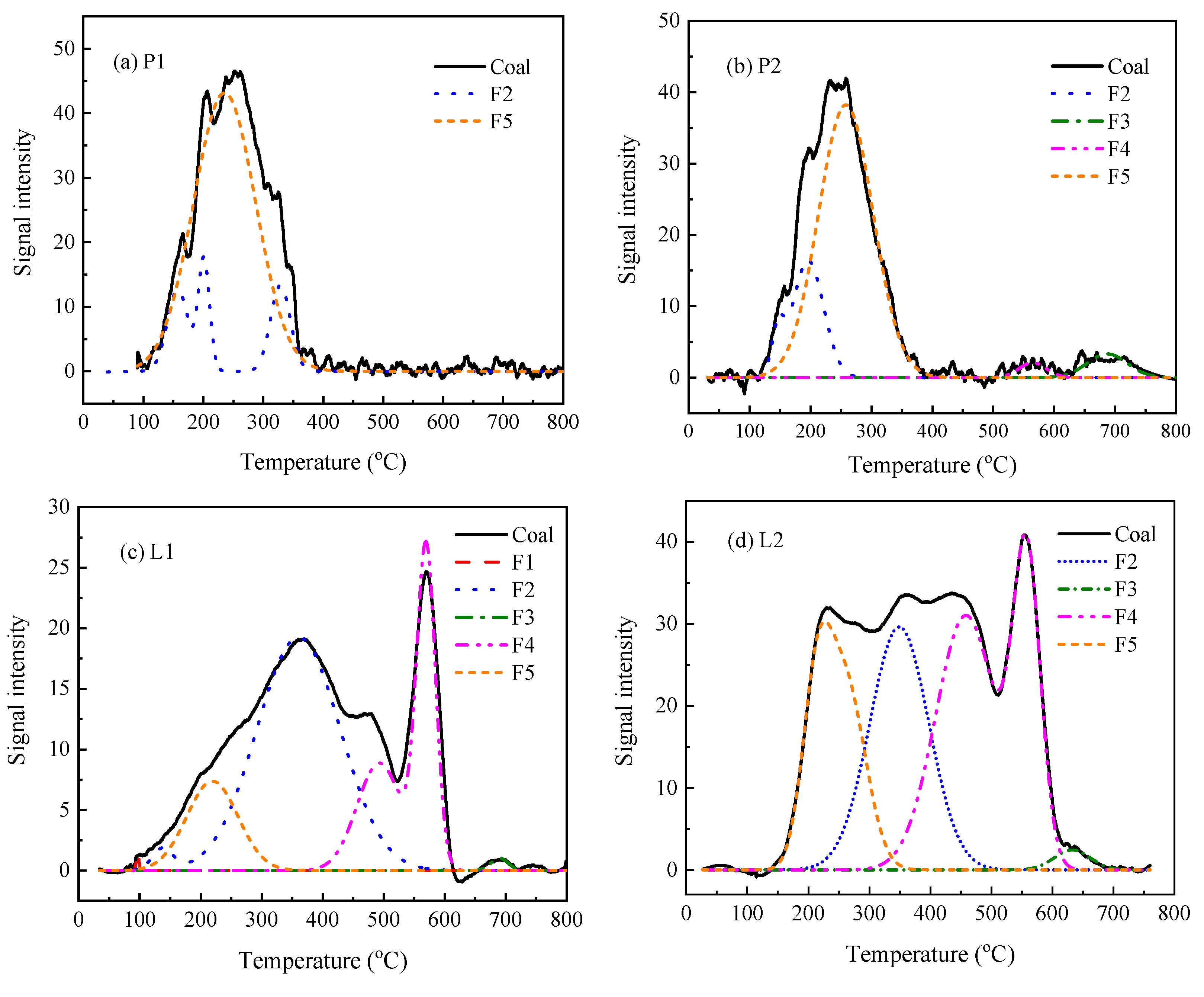 Energies 14 02361 g007a Energies 14 02361 g007a