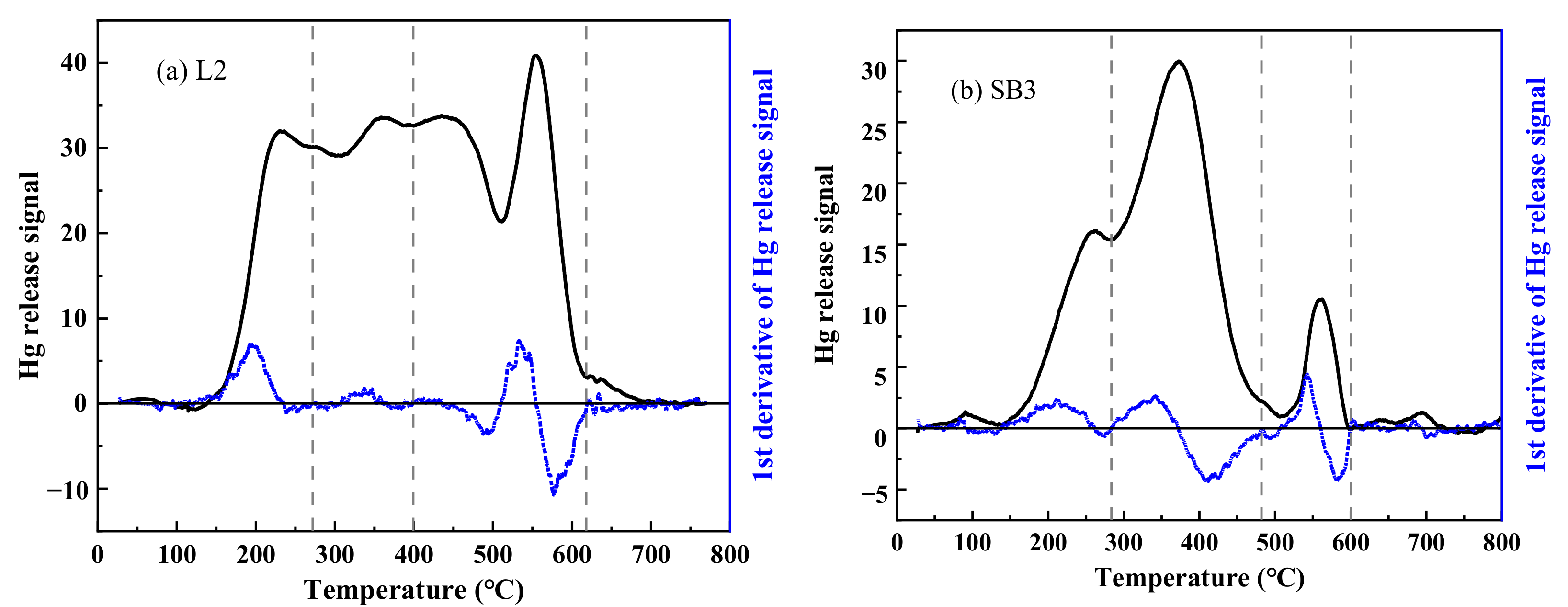 Energies 14 02361 g008a Energies 14 02361 g008a