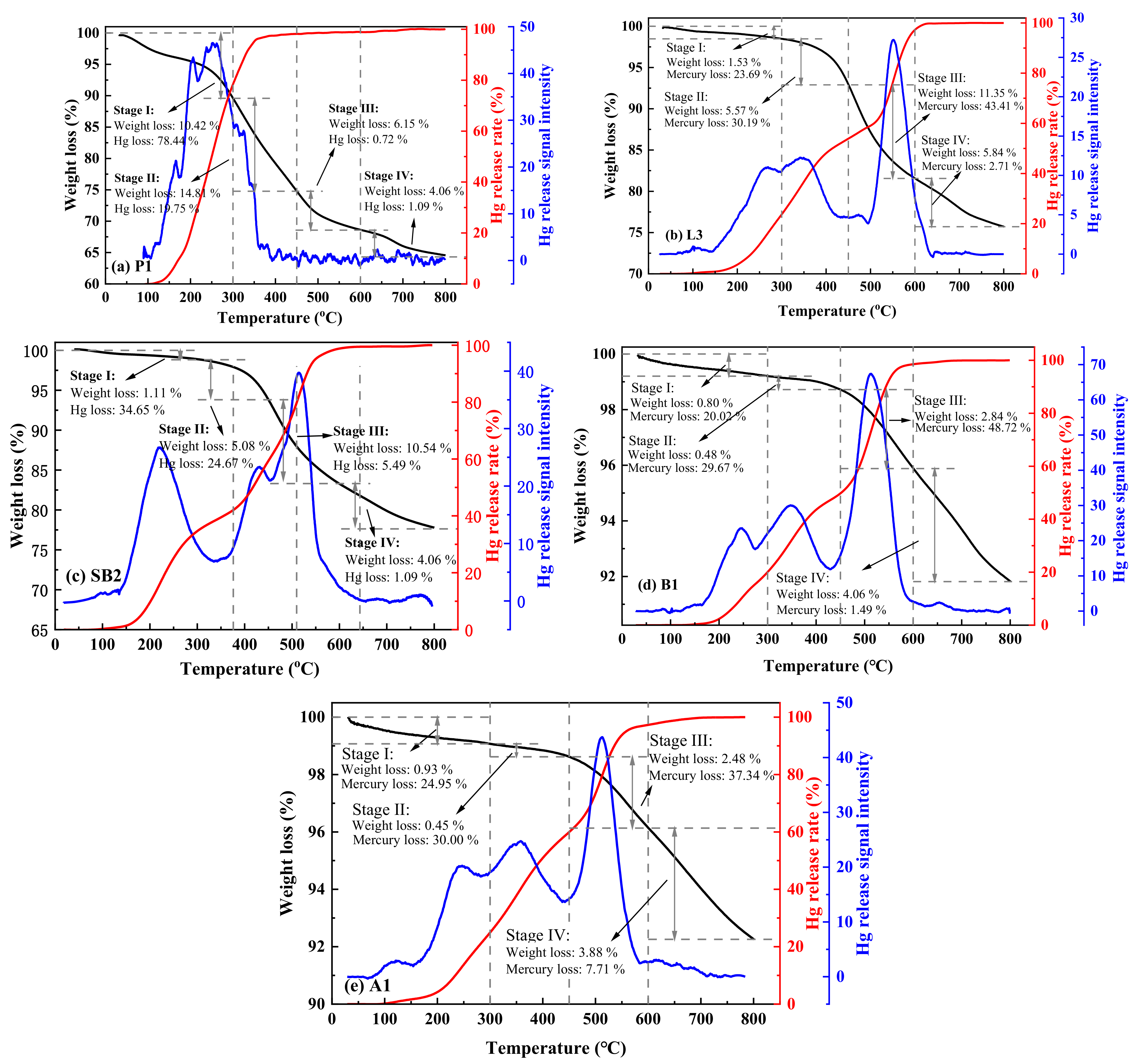 Energies 14 02361 g009 Energies 14 02361 g009