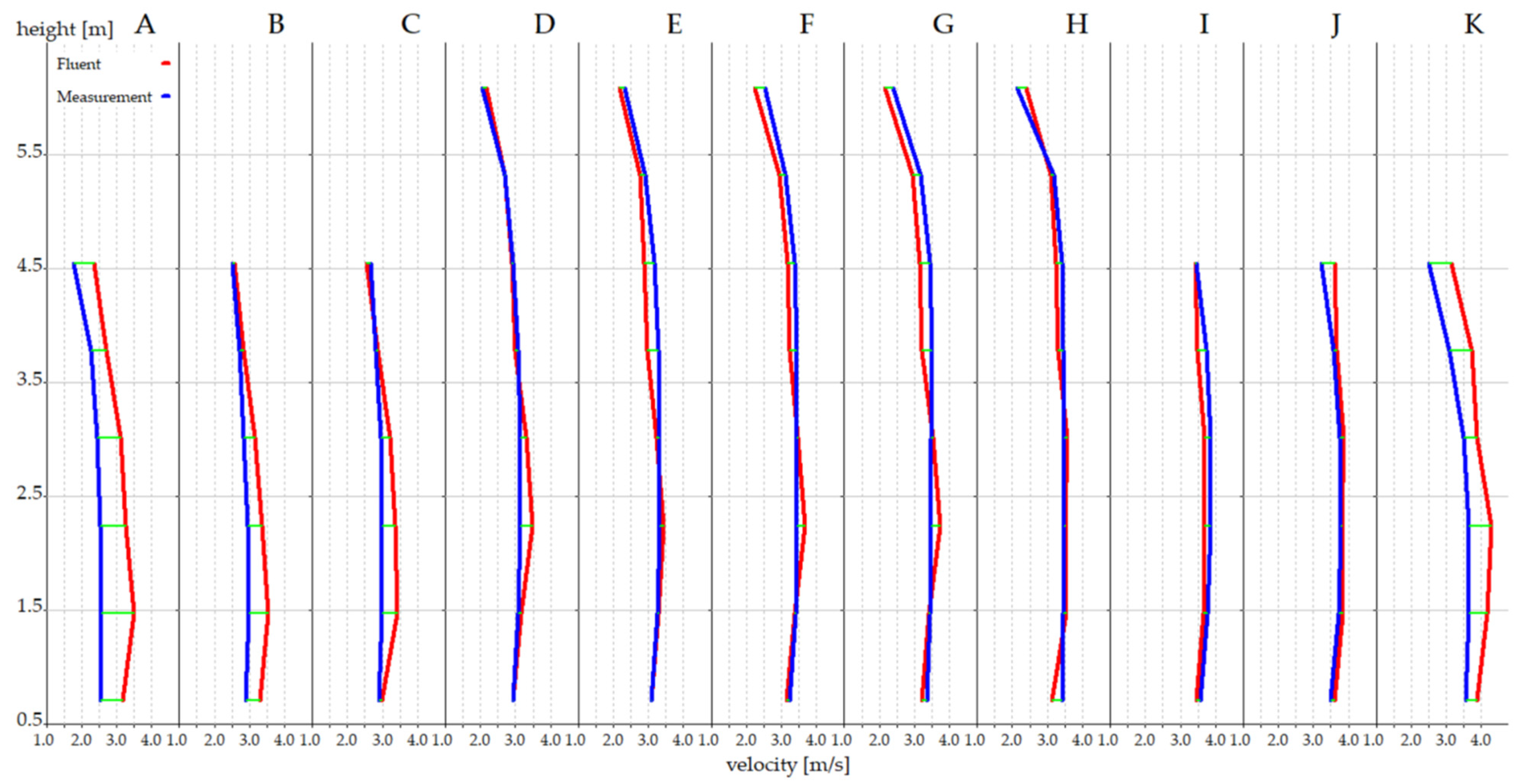 Energies 14 02366 g002