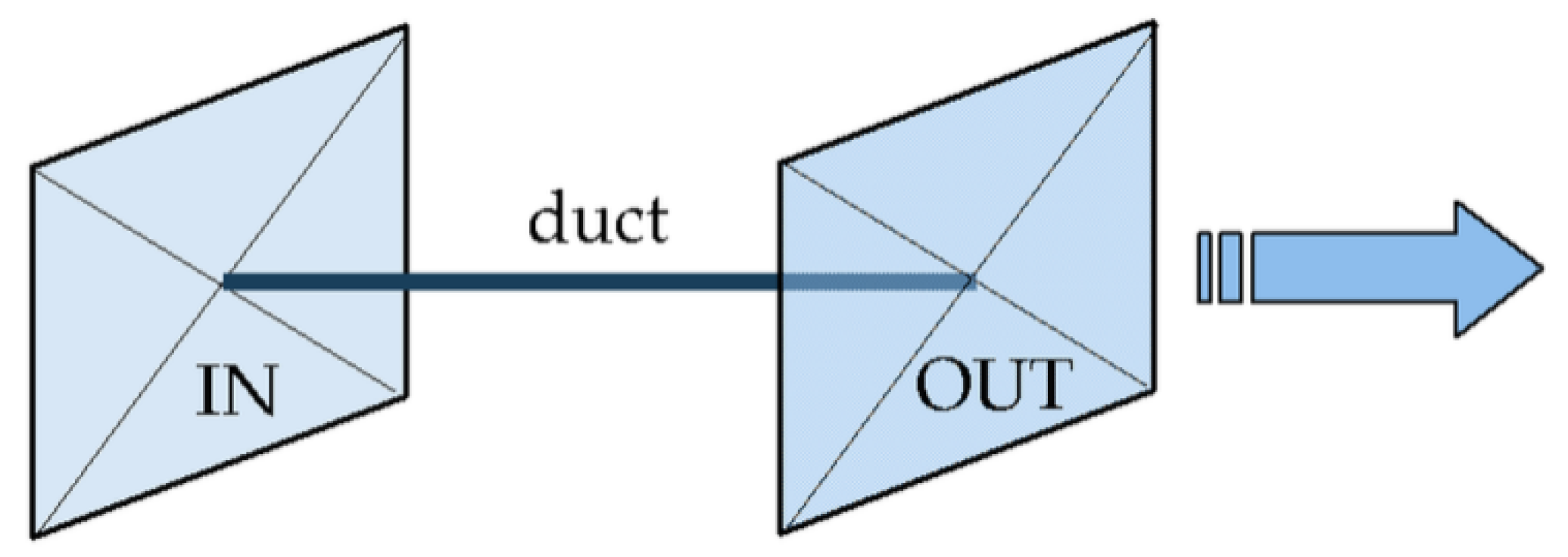 Energies 14 02366 g006