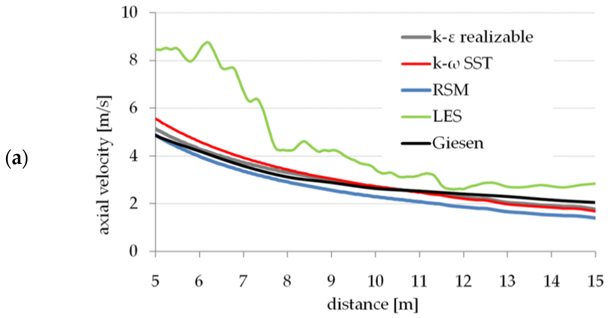 Energies 14 02366 g007a