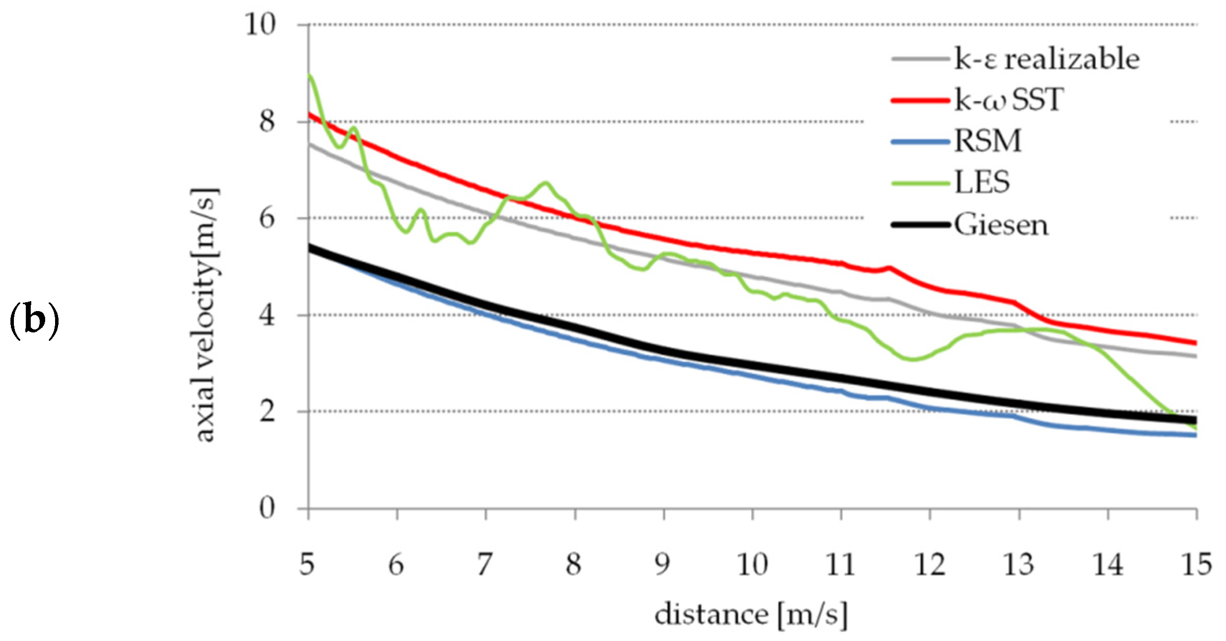 Energies 14 02366 g007b