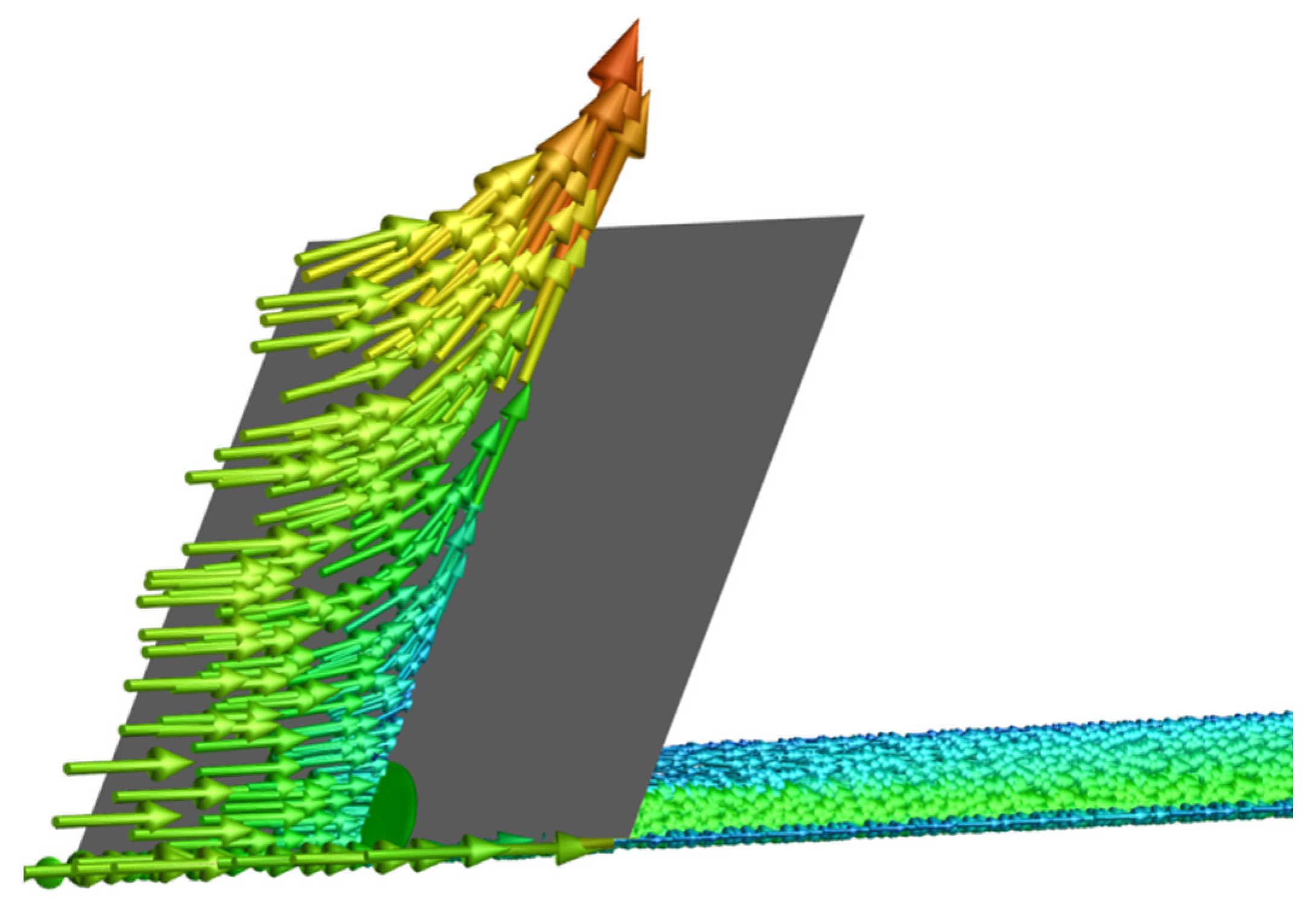 Energies 14 02366 g008