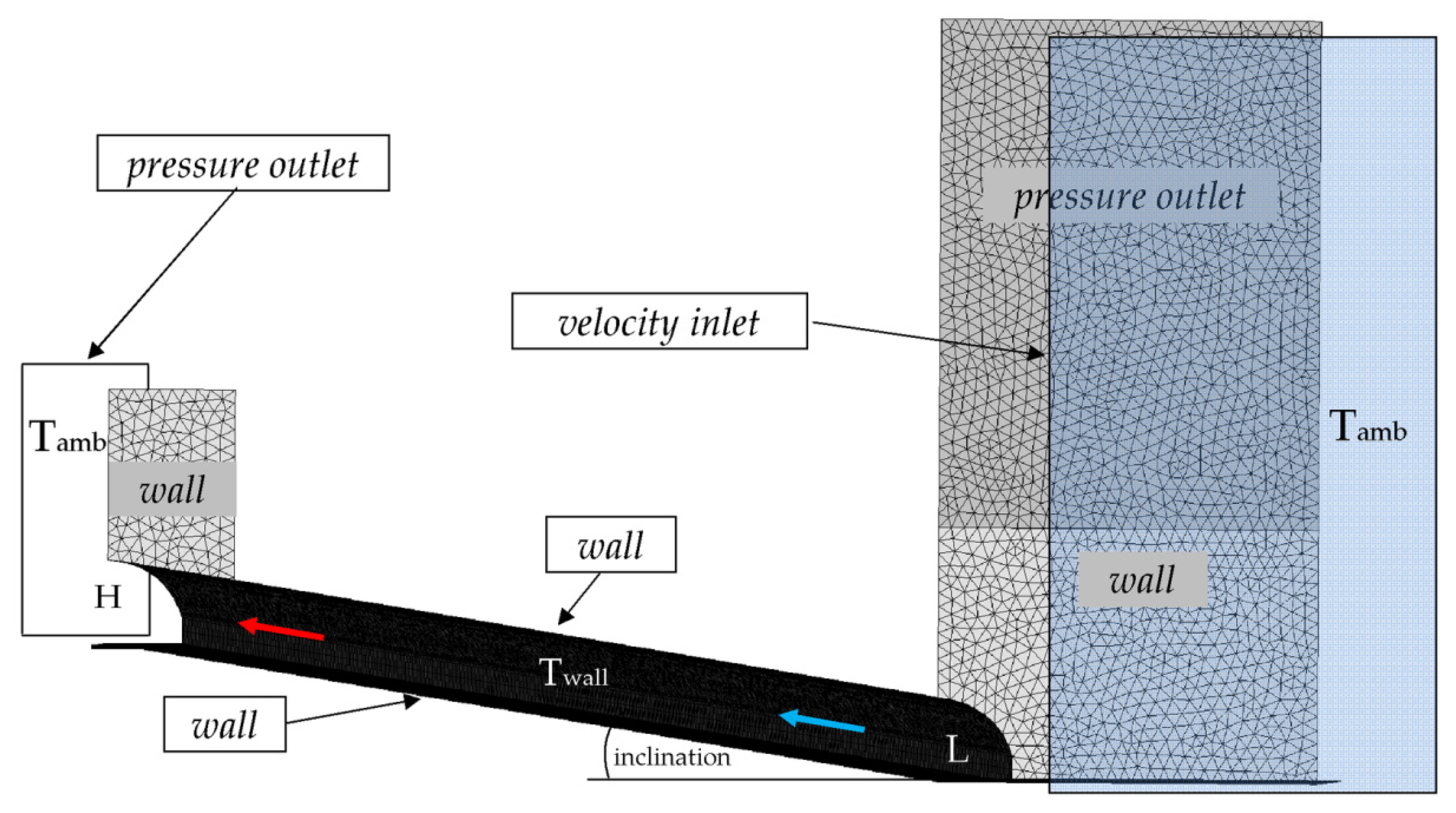 Energies 14 02366 g011