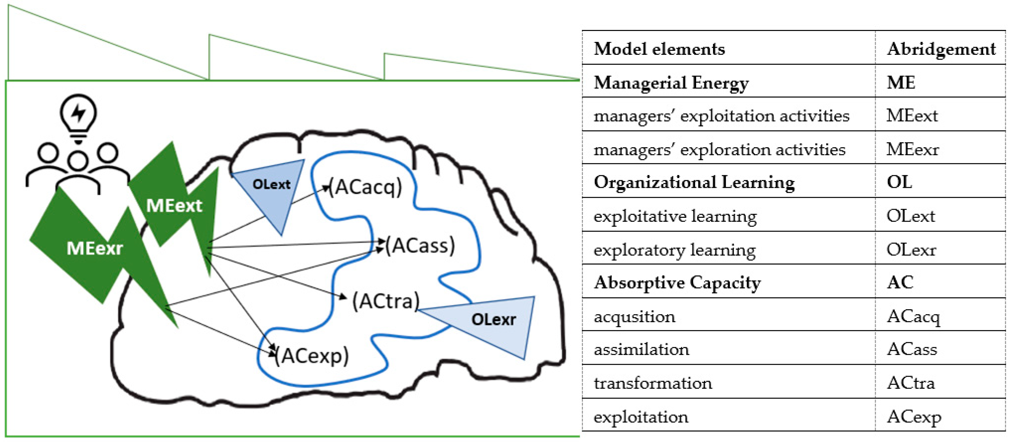 Energies 14 02367 g005 Energies 14 02367 g005