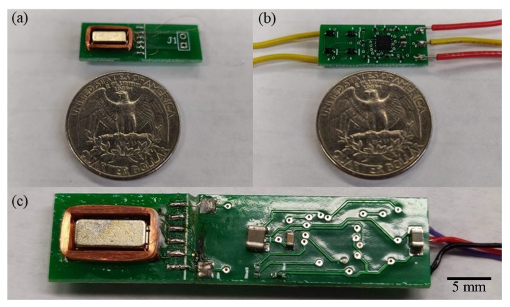 Energies 14 02368 g005