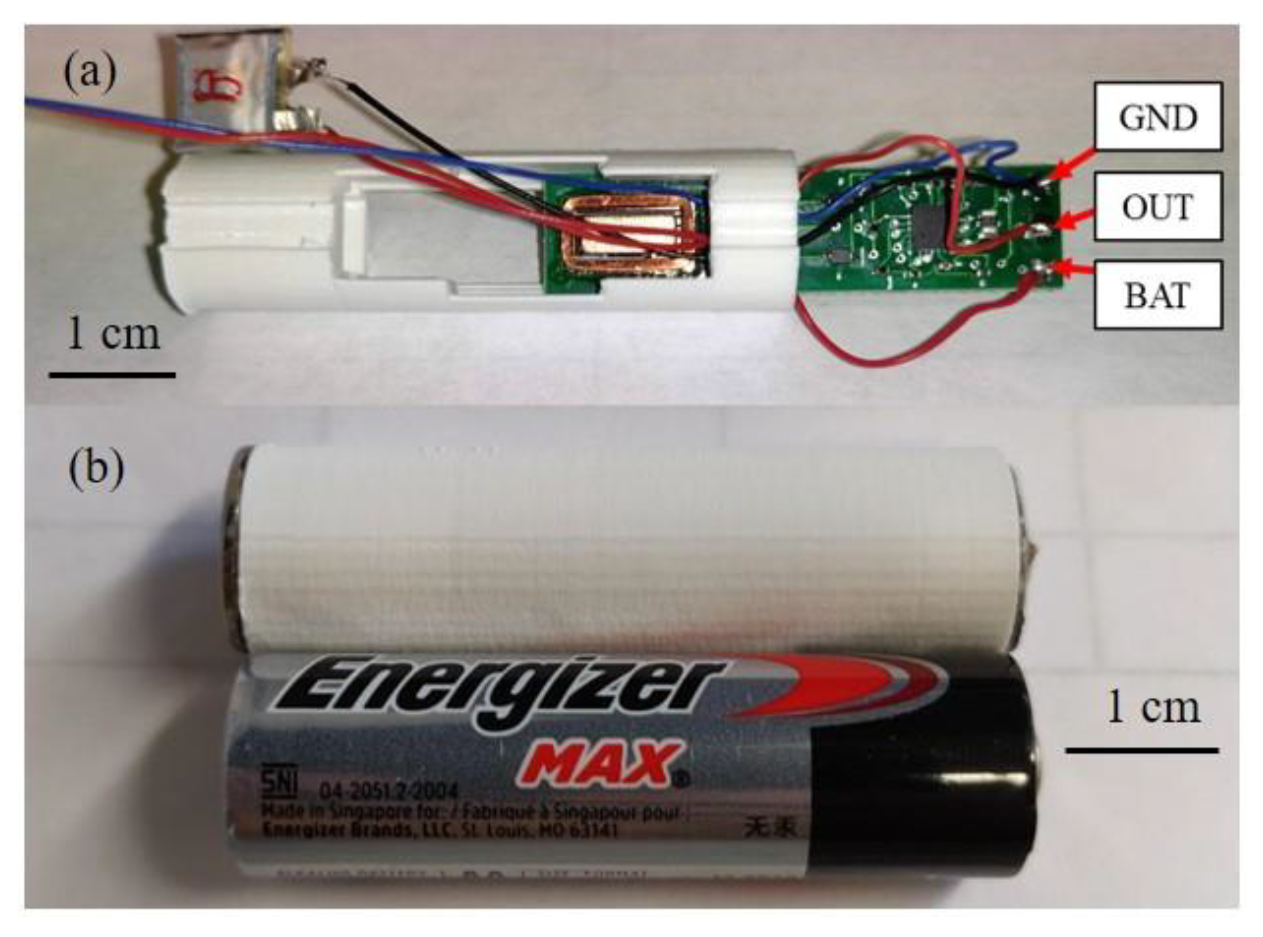 Energies 14 02368 g007