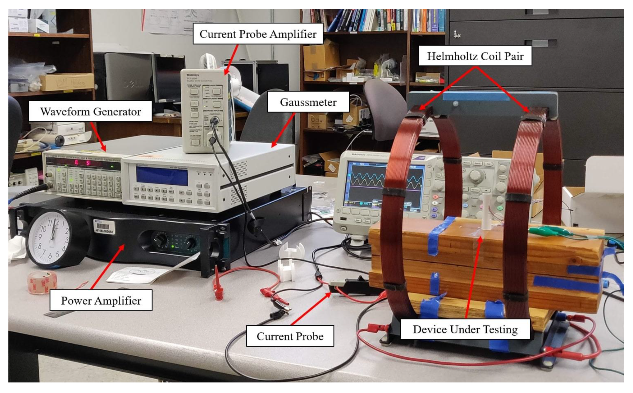 Energies 14 02368 g008