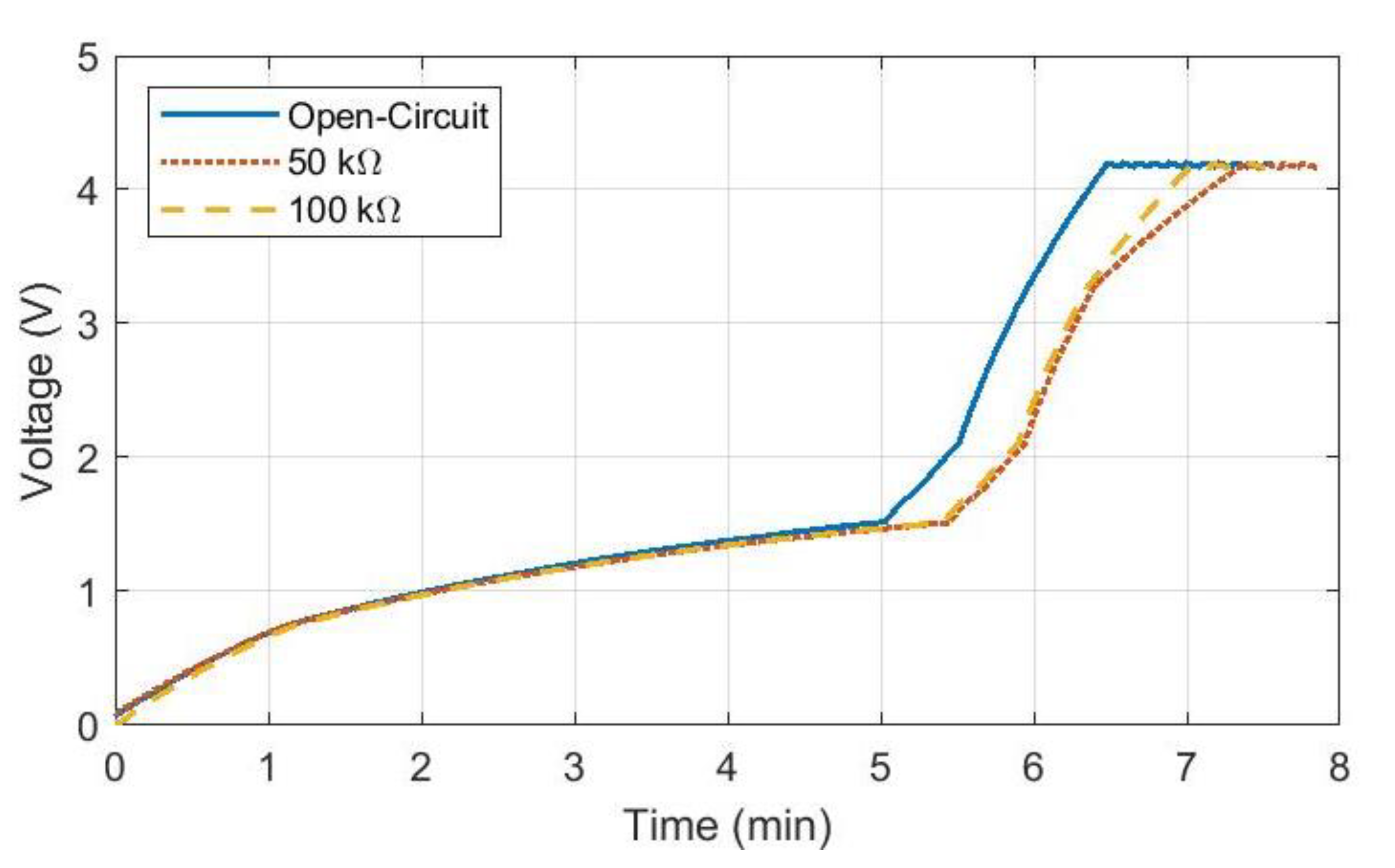 Energies 14 02368 g011