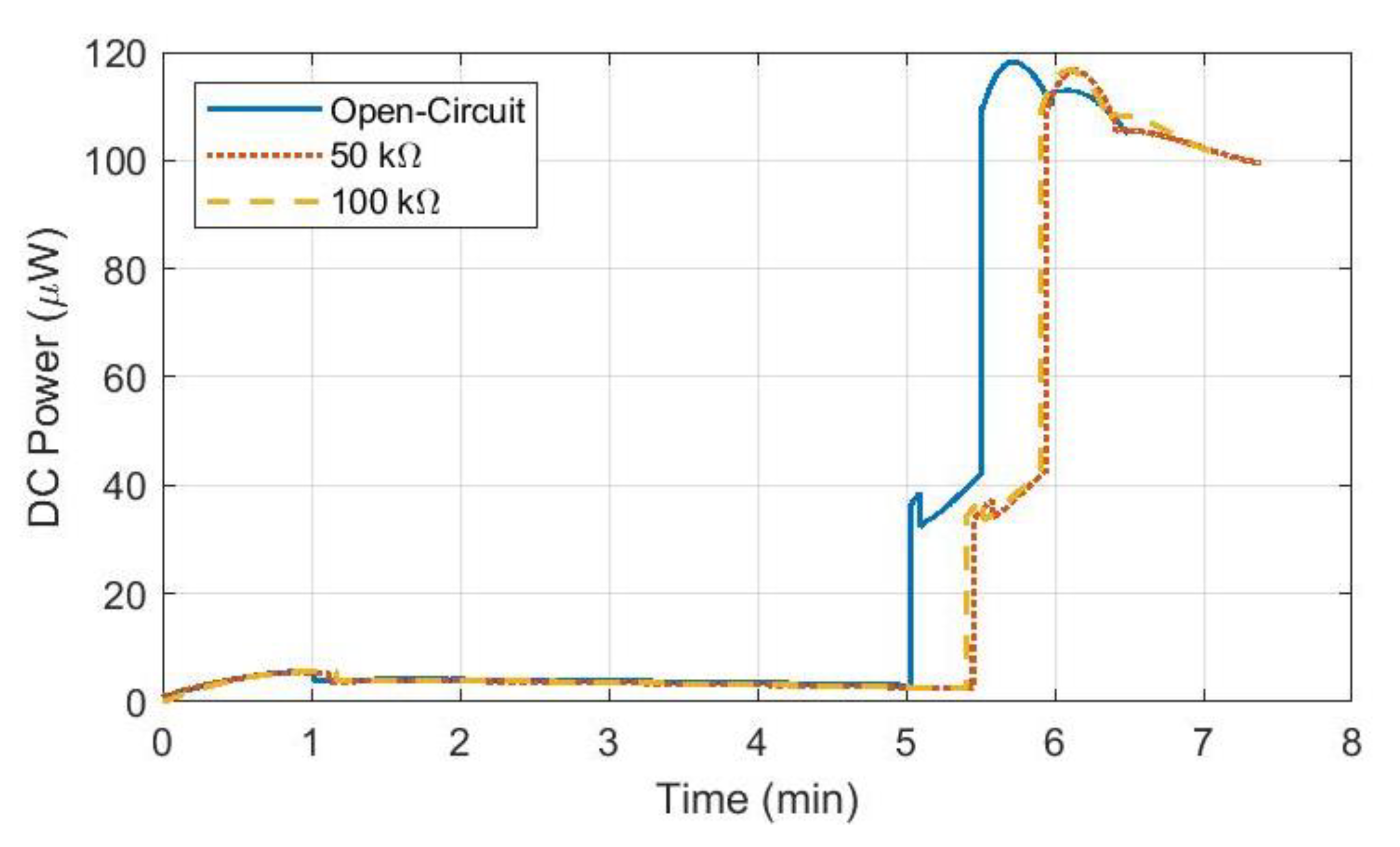 What Is The Difference Between LR6/R6 And LR6/AM3 AA
