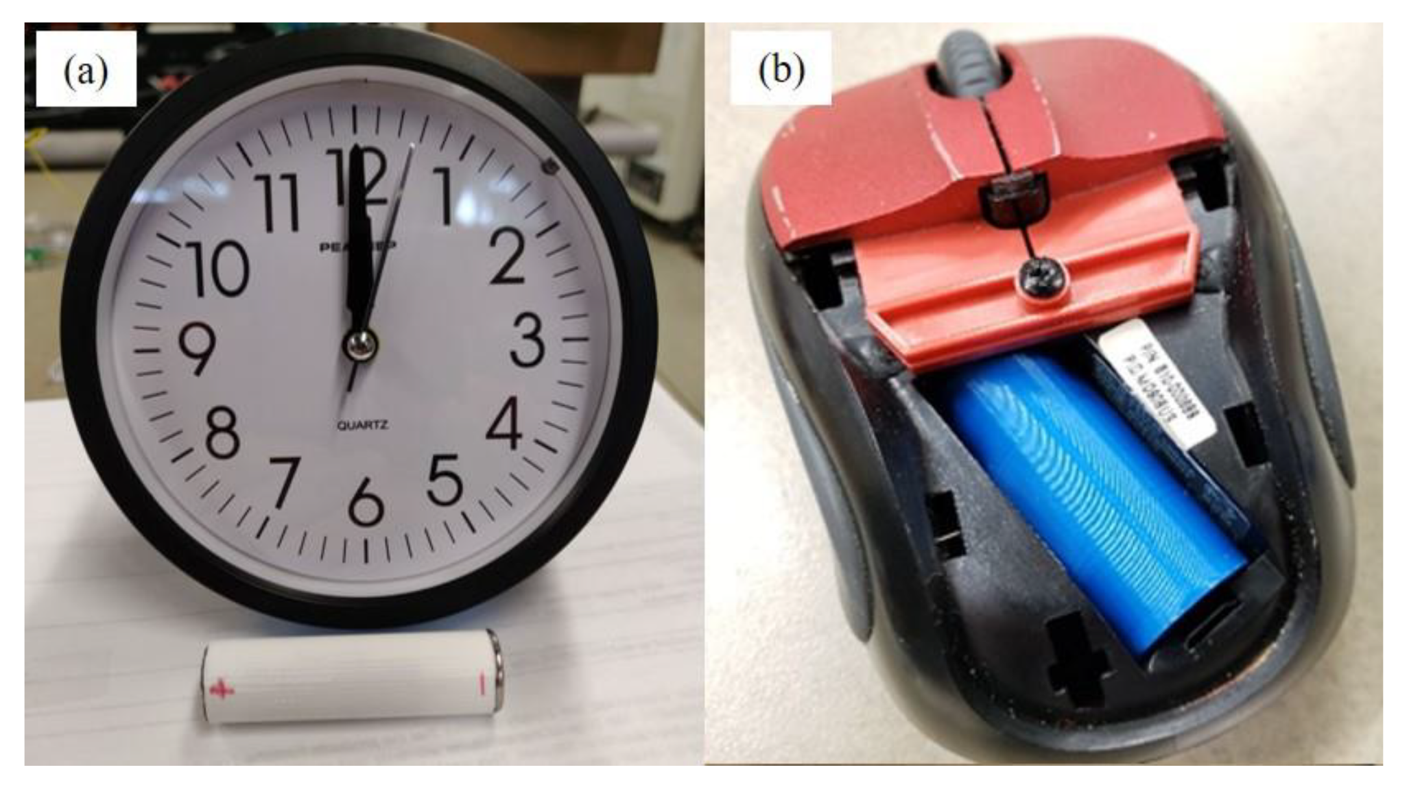 Energies 14 02368 g013