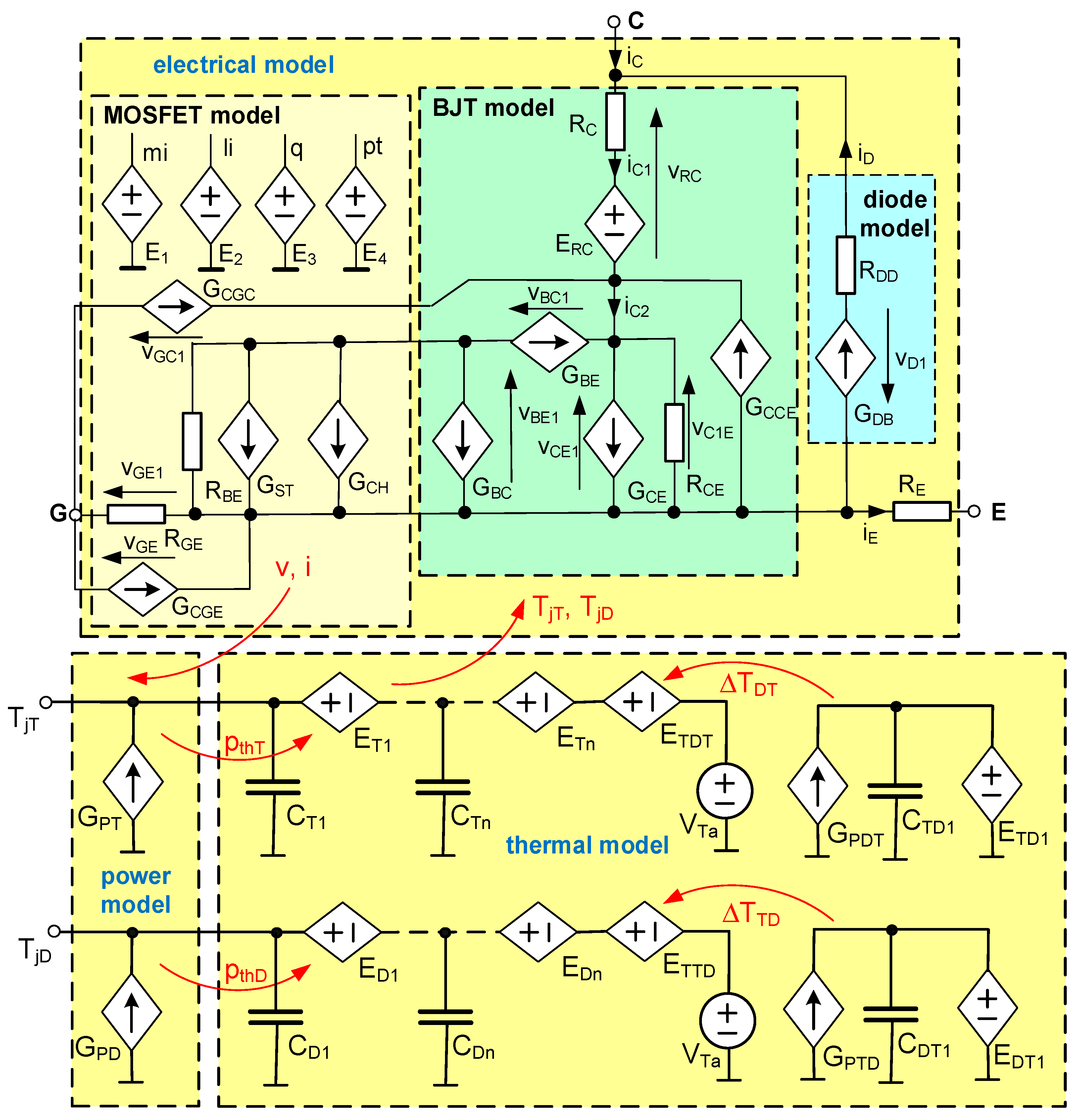 Energies 14 02372 g002 Energies 14 02372 g002